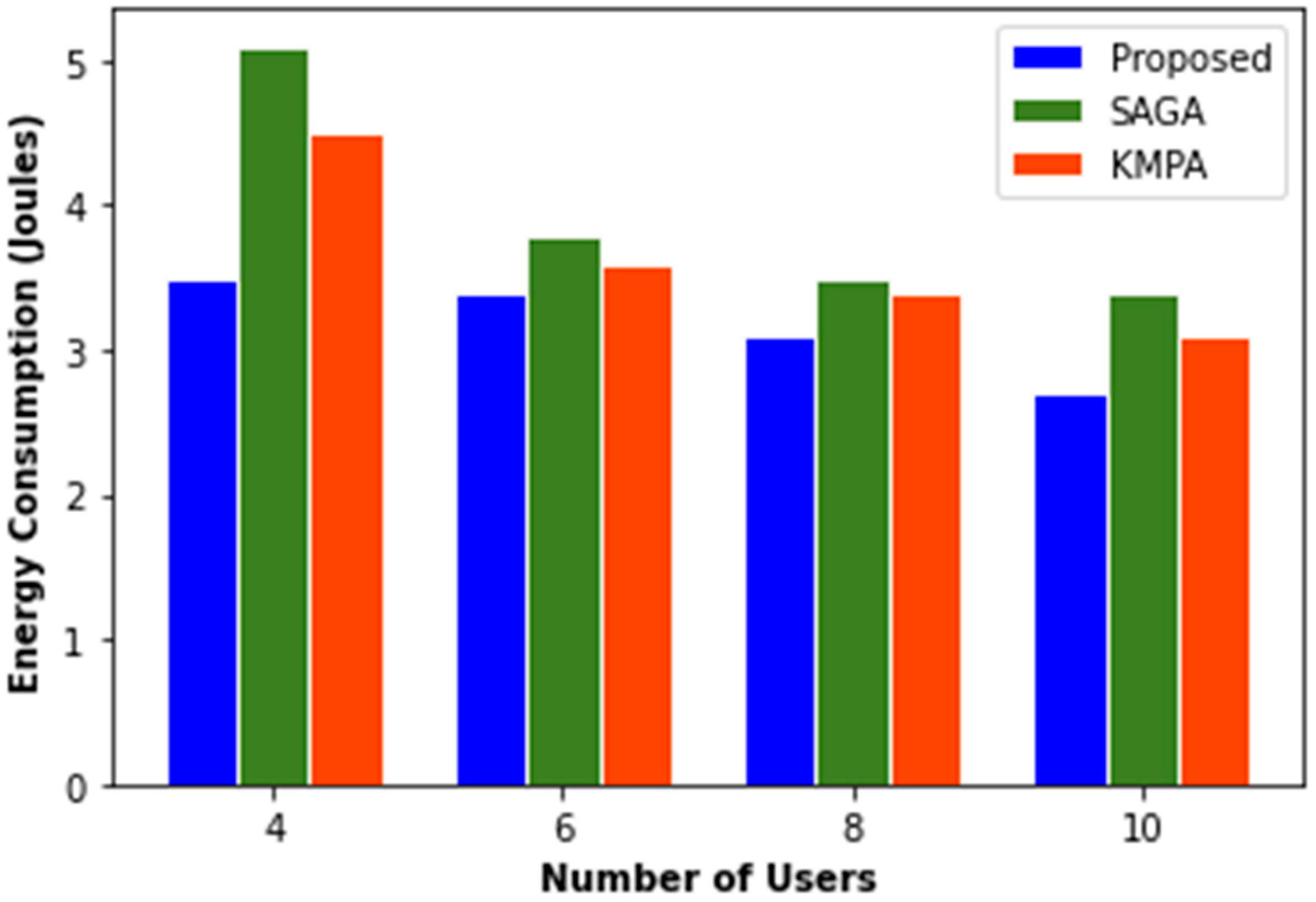 Computation 13 00161 g003