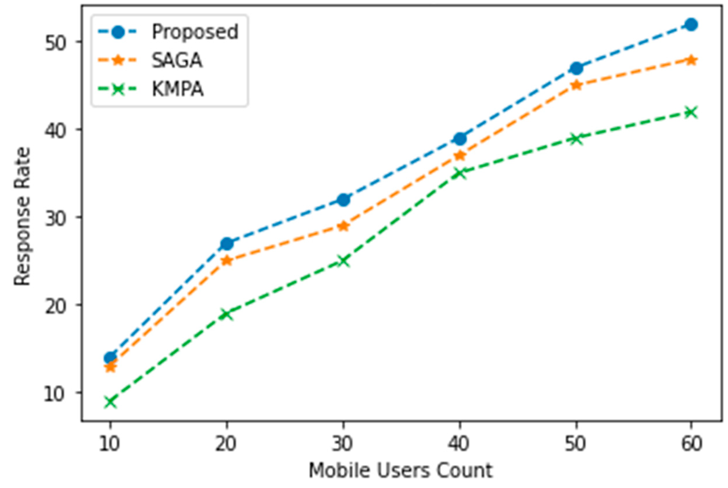 Computation 13 00161 g004