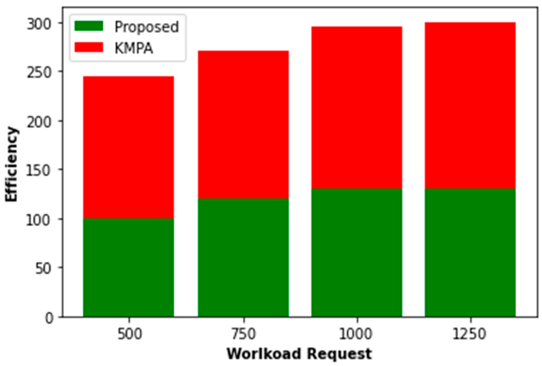 Computation 13 00161 g006