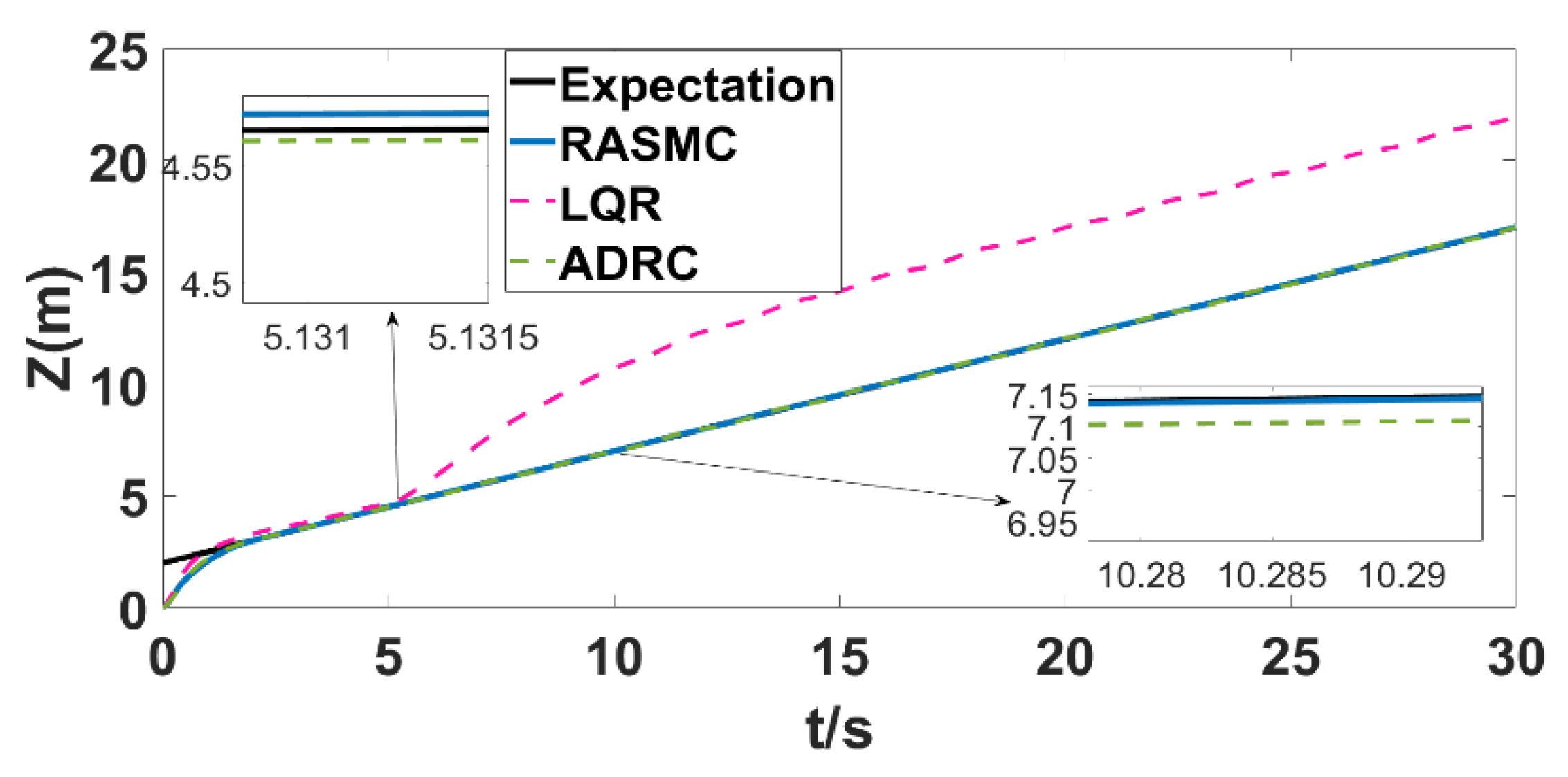 Computation 13 00162 g003
