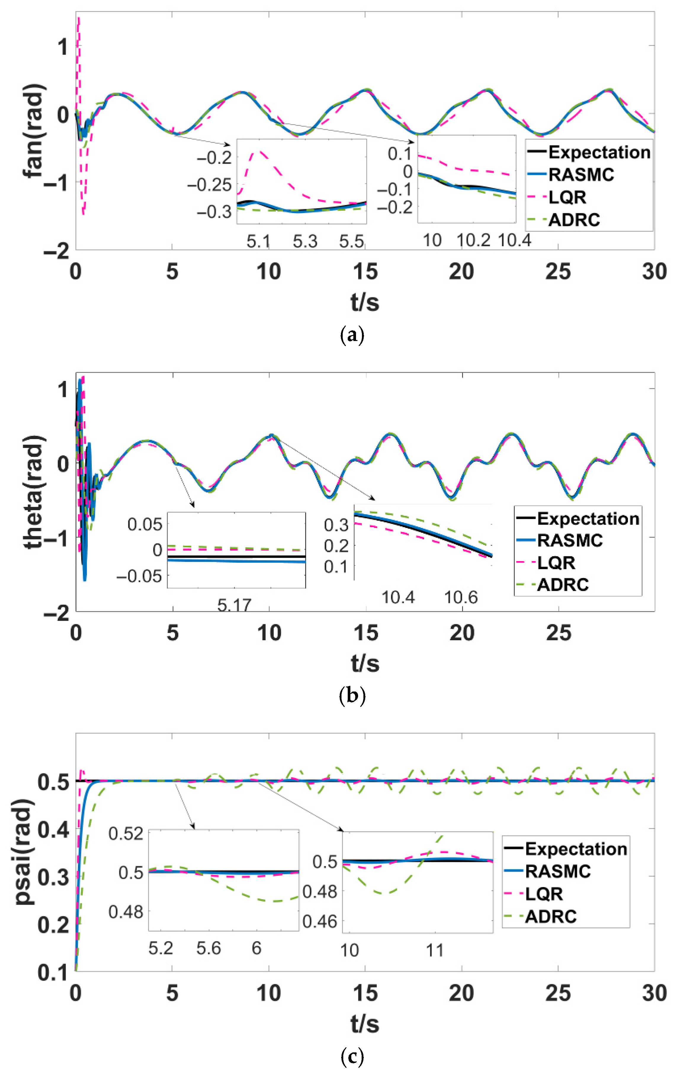 Computation 13 00162 g004