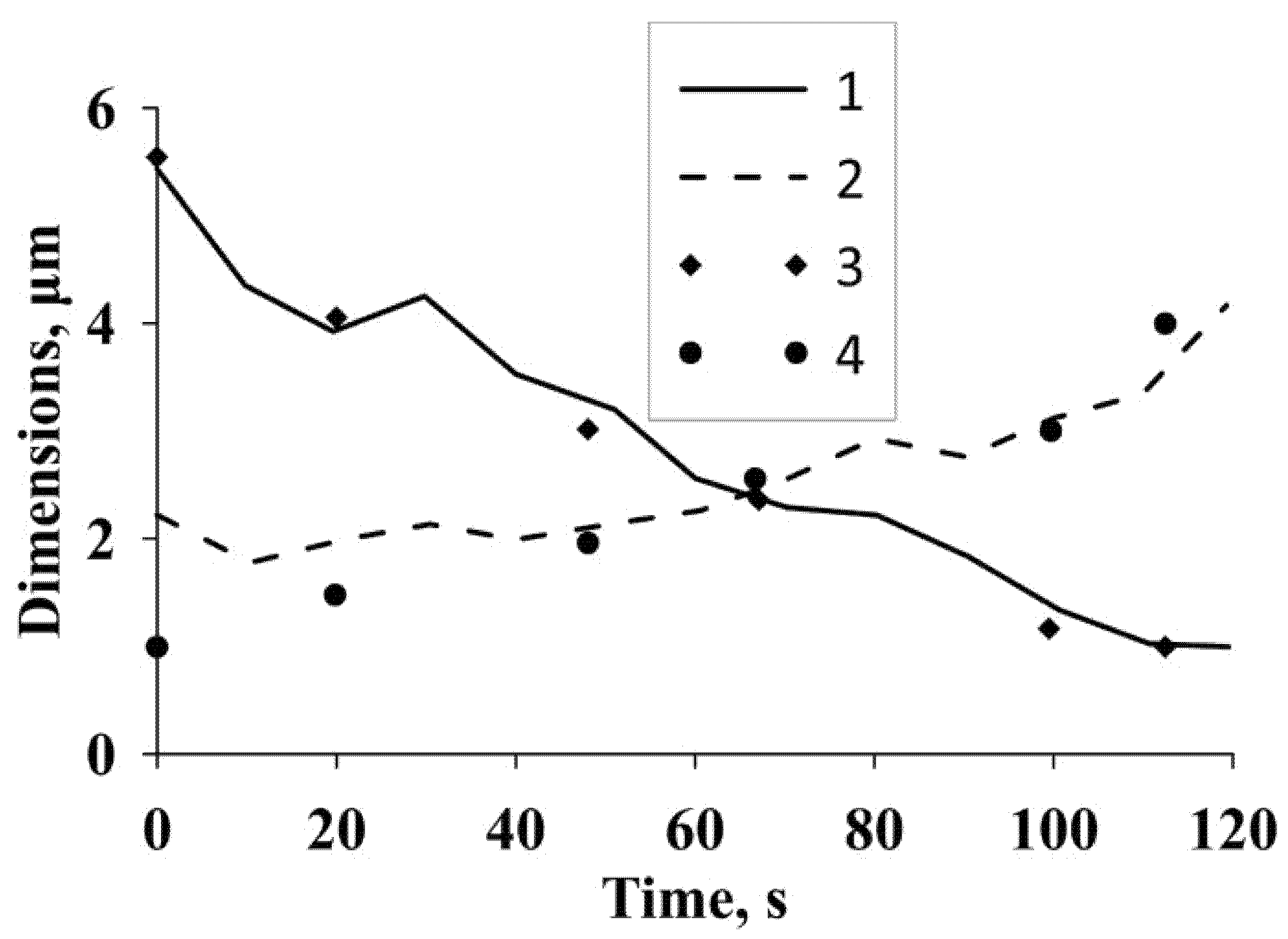 Computation 13 00163 g003