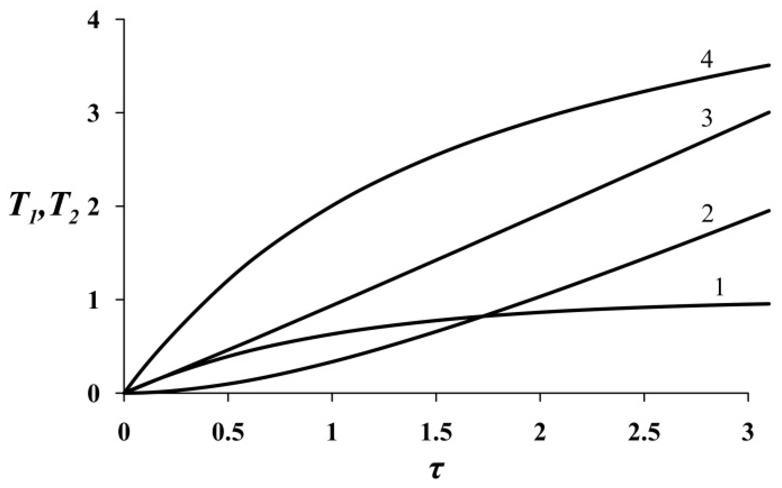 Computation 13 00163 g004