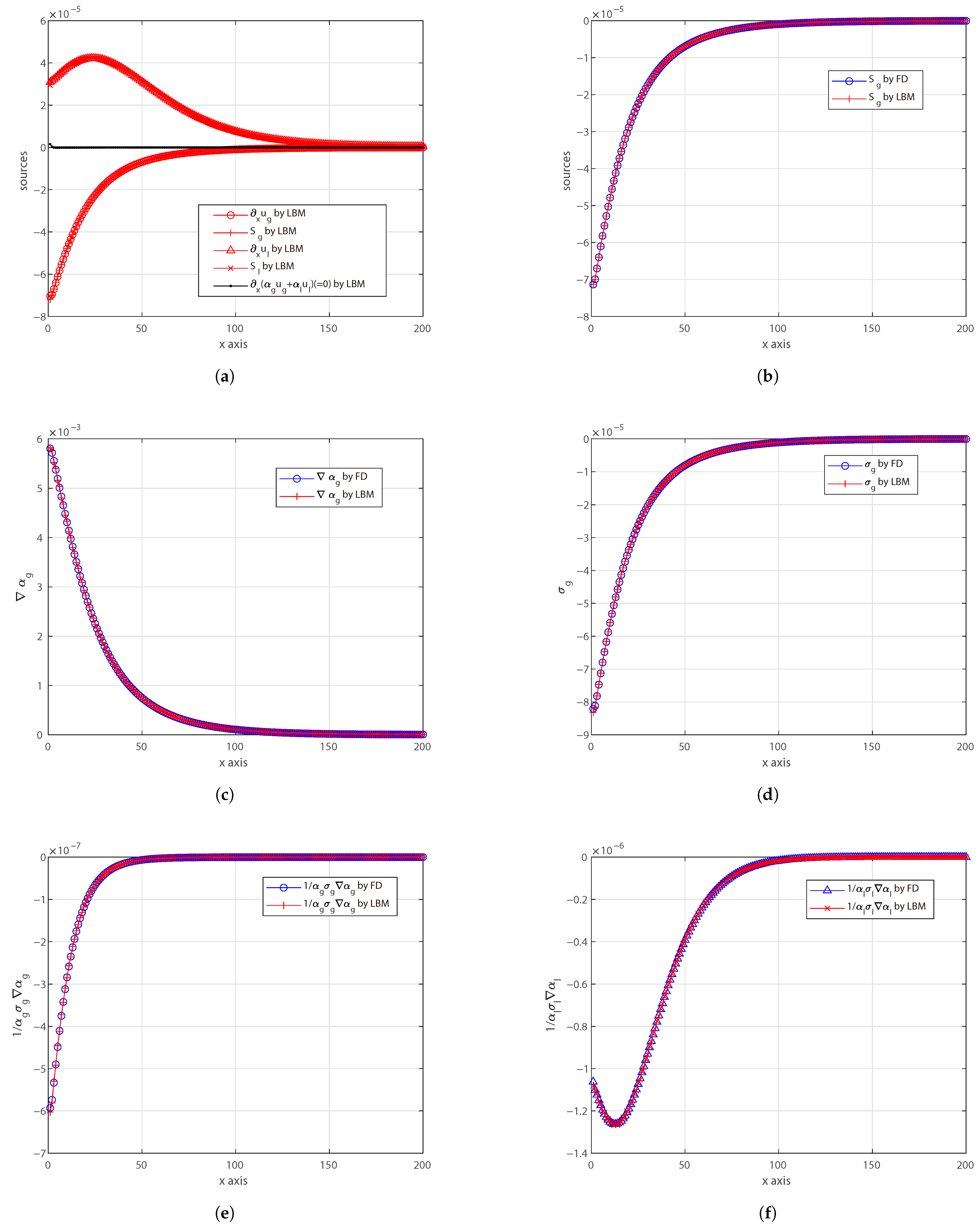 Computation 13 00164 g002