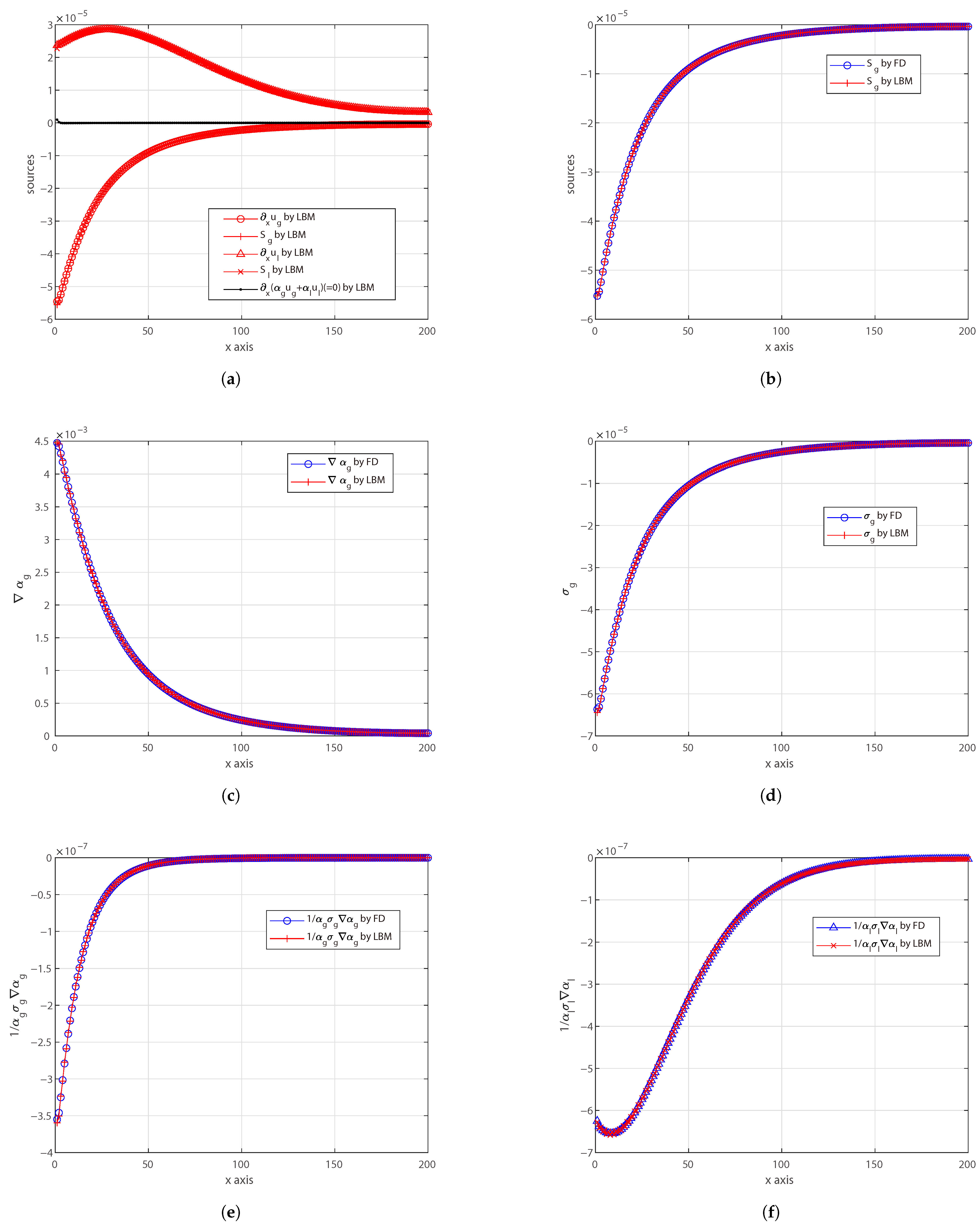 Computation 13 00164 g004