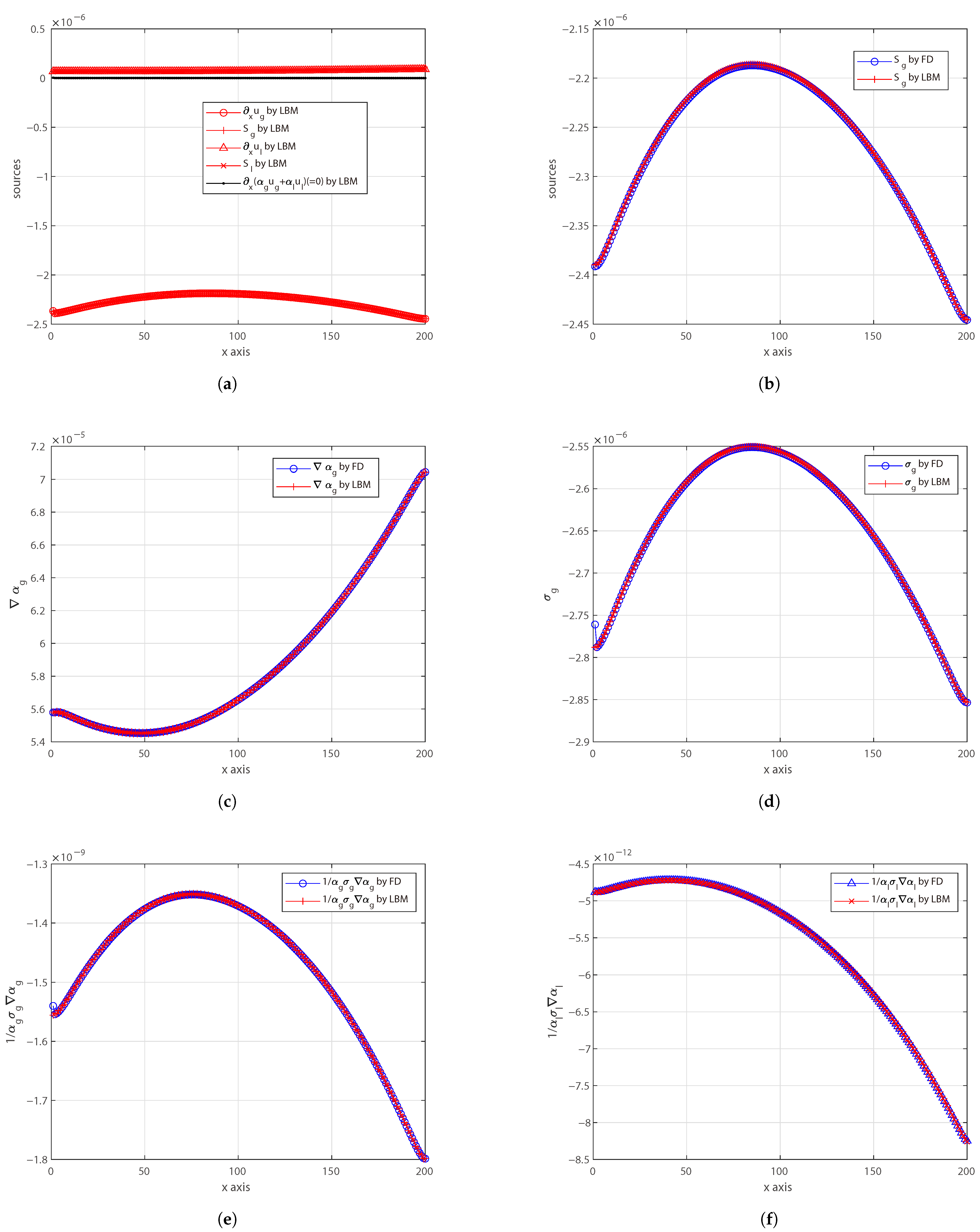 Computation 13 00164 g008