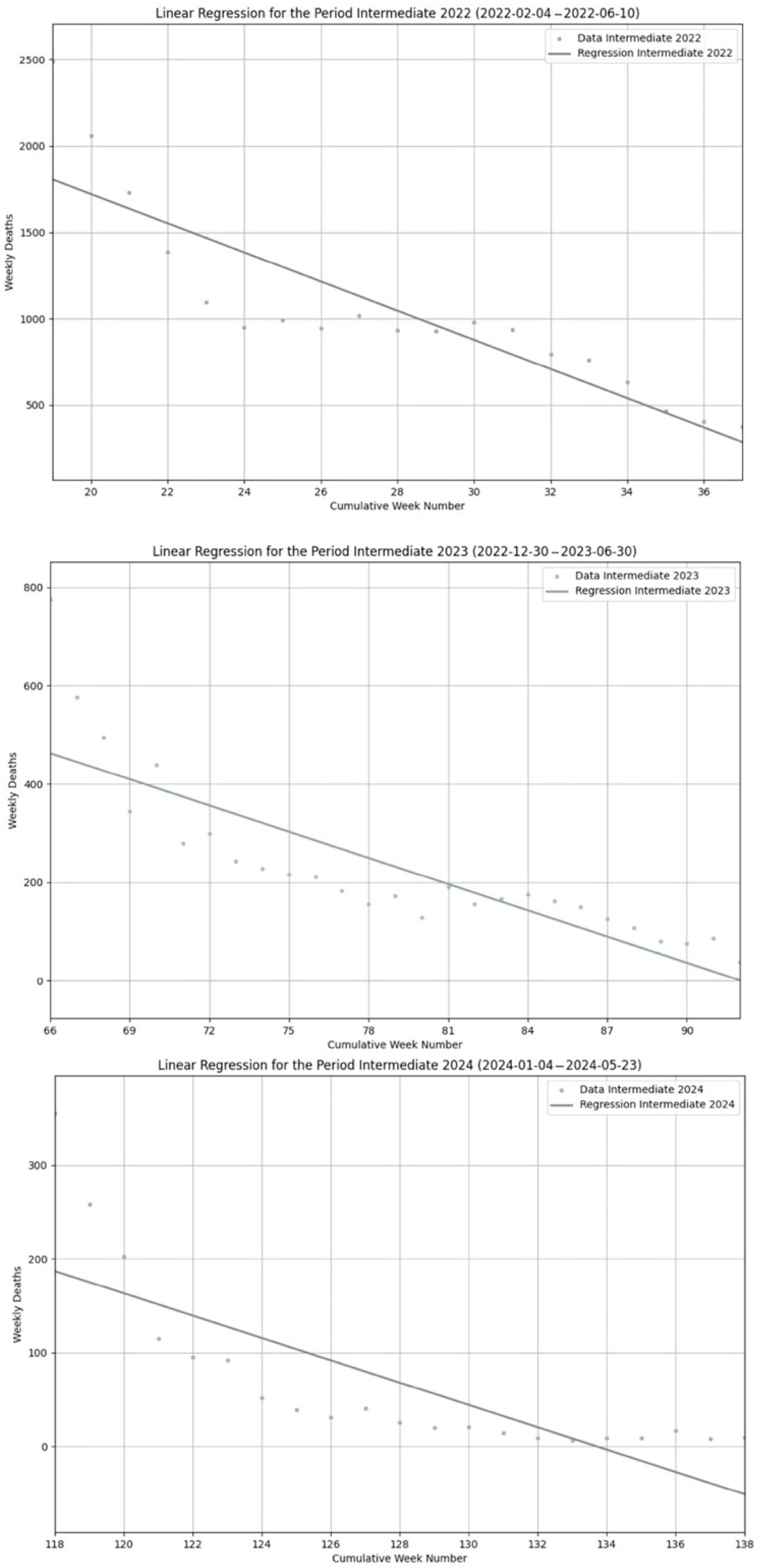 Computation 13 00165 g004