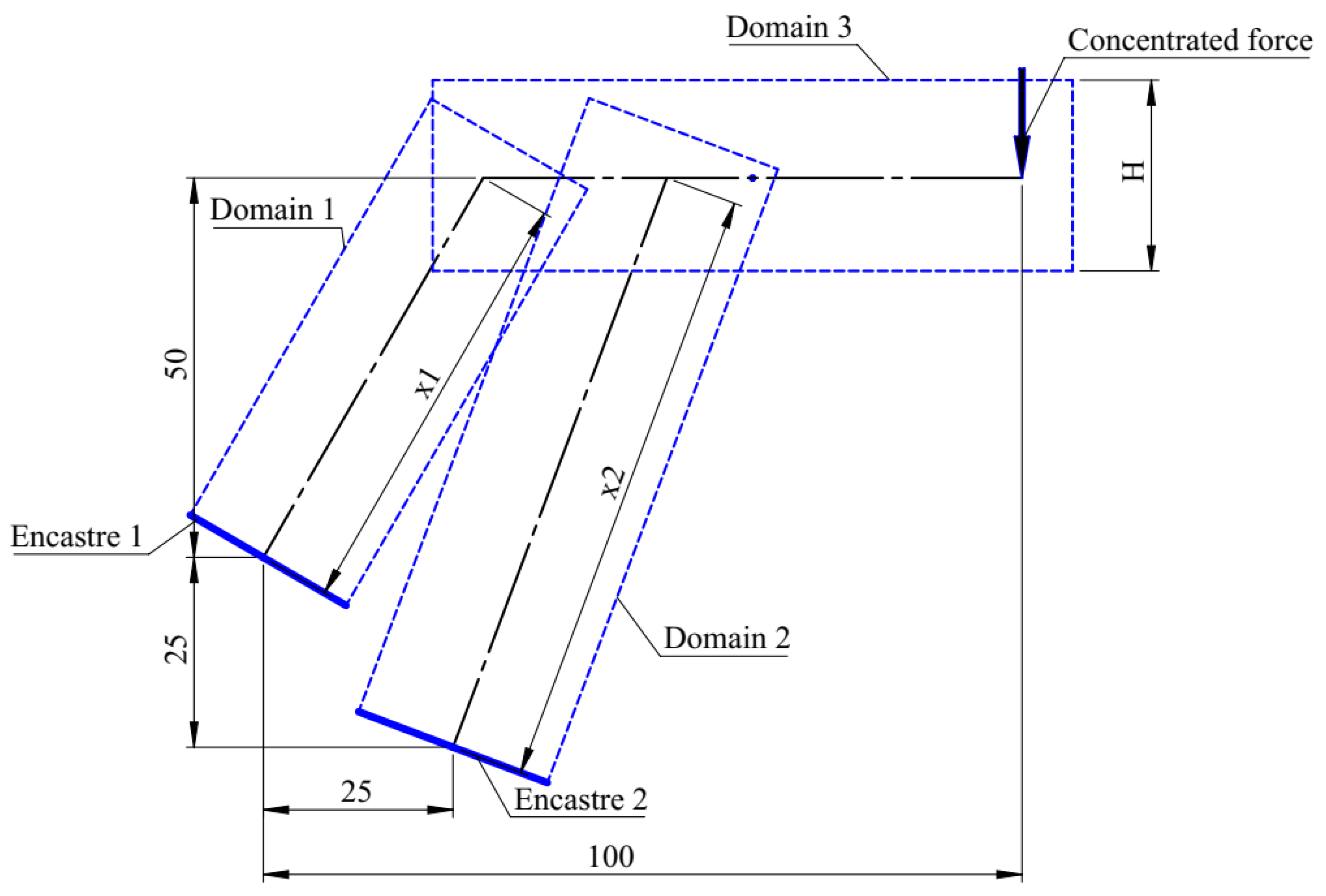 Computation 13 00168 g004