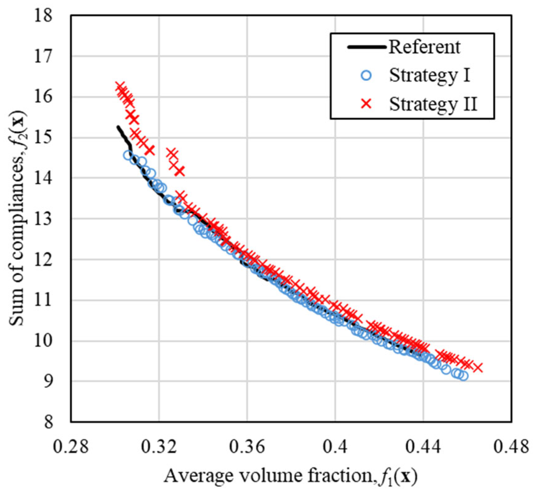 Computation 13 00168 g006