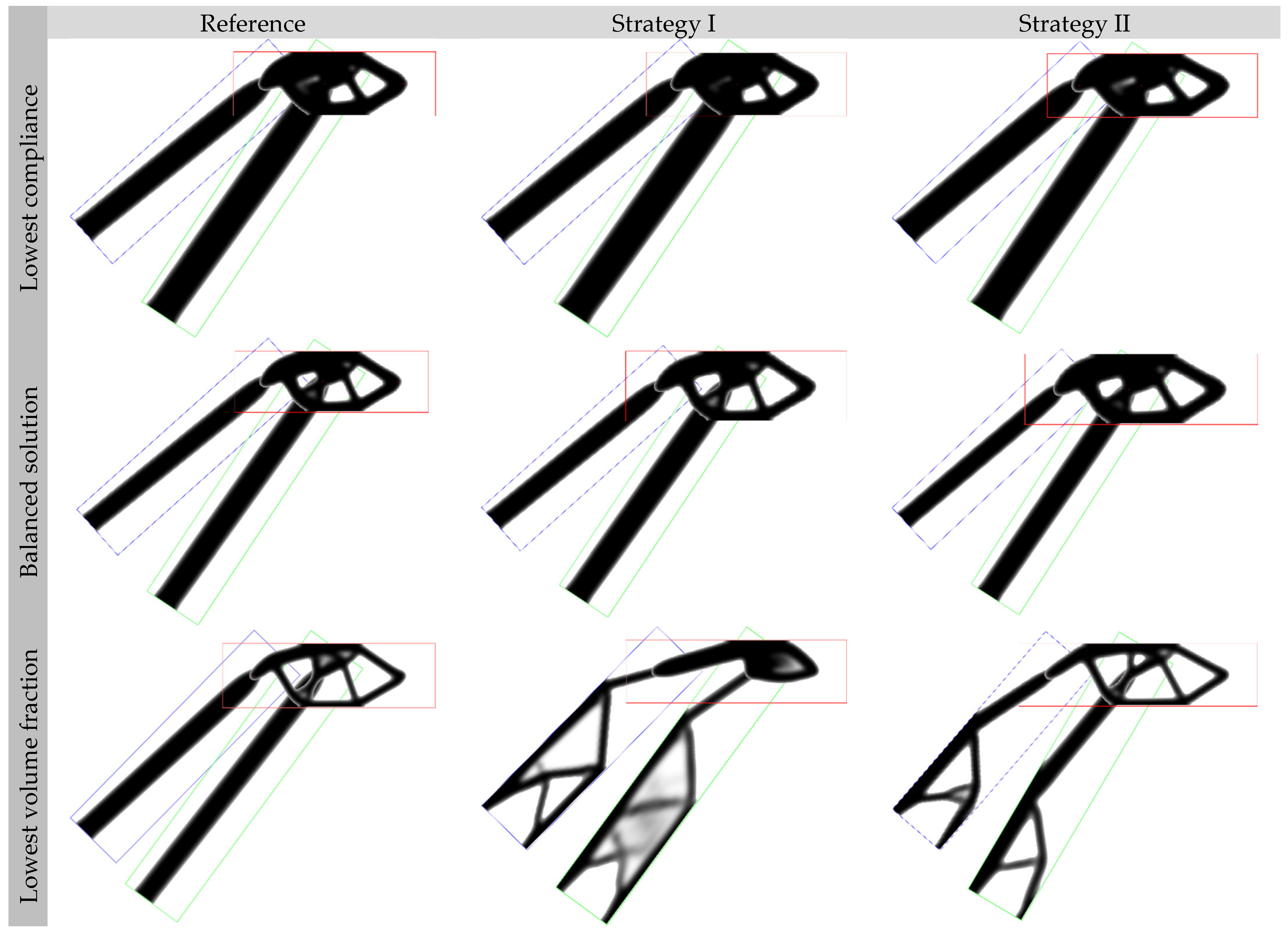 Computation 13 00168 g007