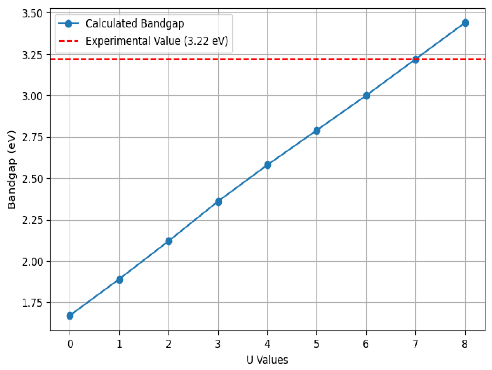 Computation 13 00170 g001