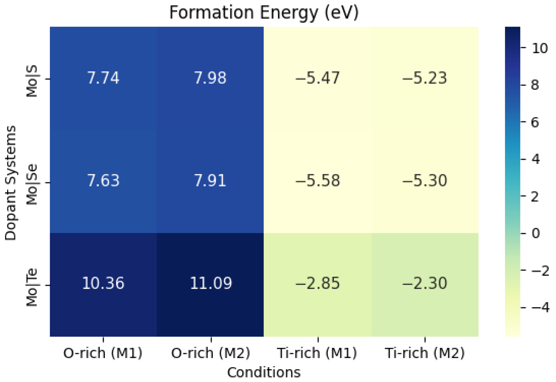 Computation 13 00170 g004