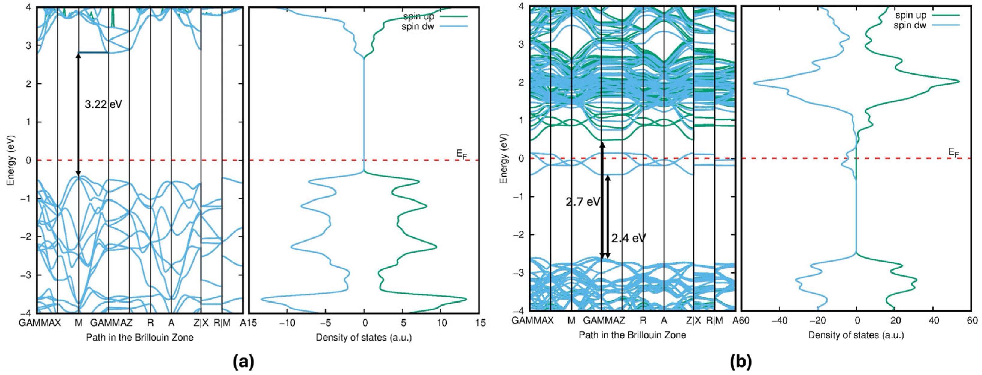 Computation 13 00170 g006