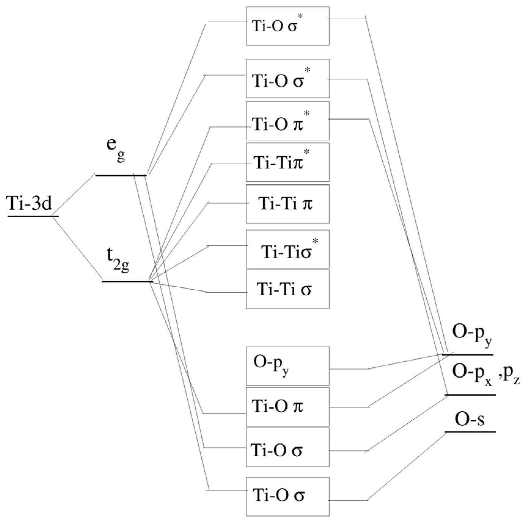 Computation 13 00170 g009