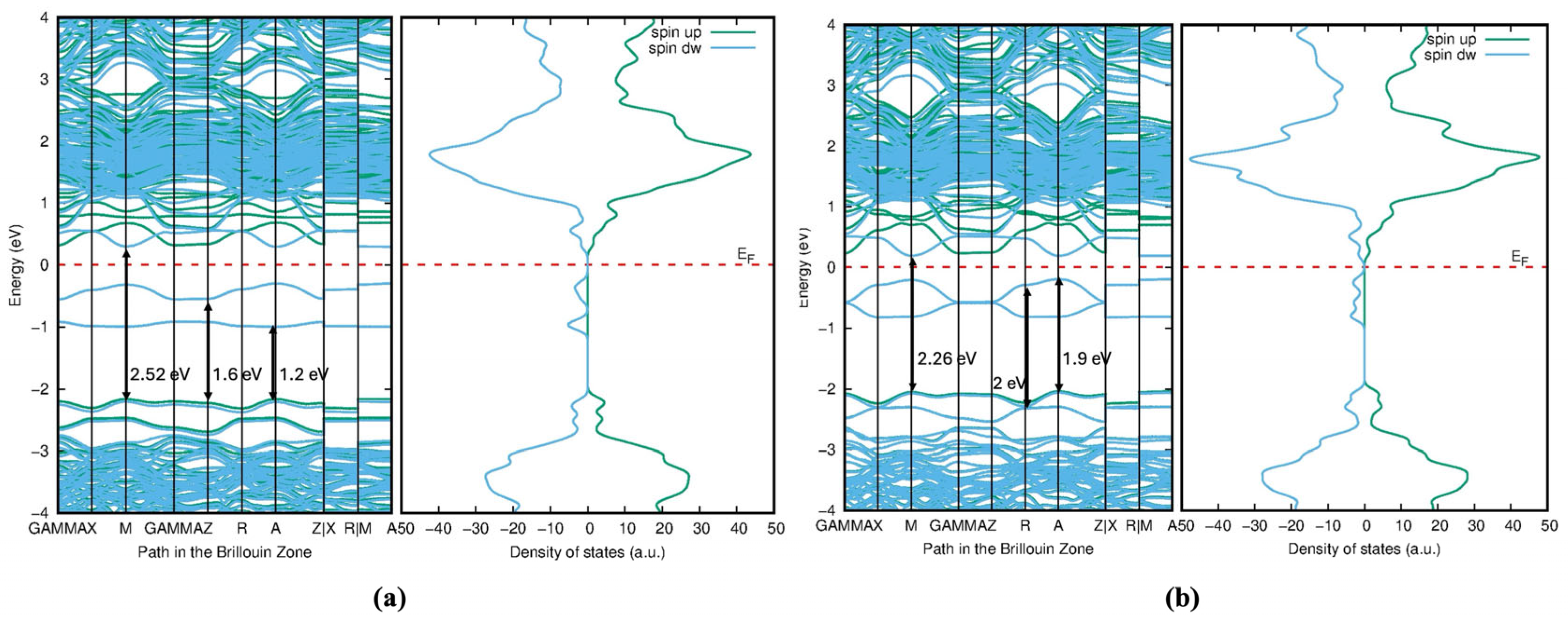 Computation 13 00170 g011