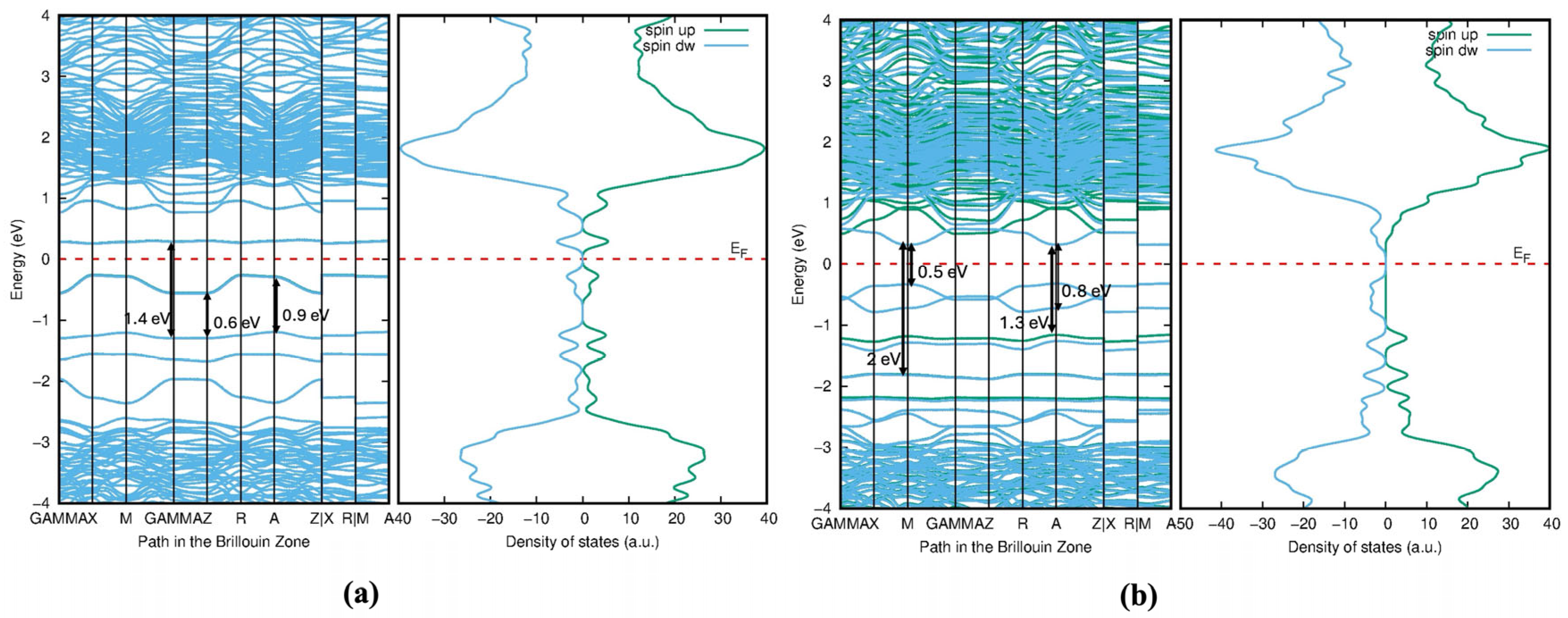 Computation 13 00170 g018