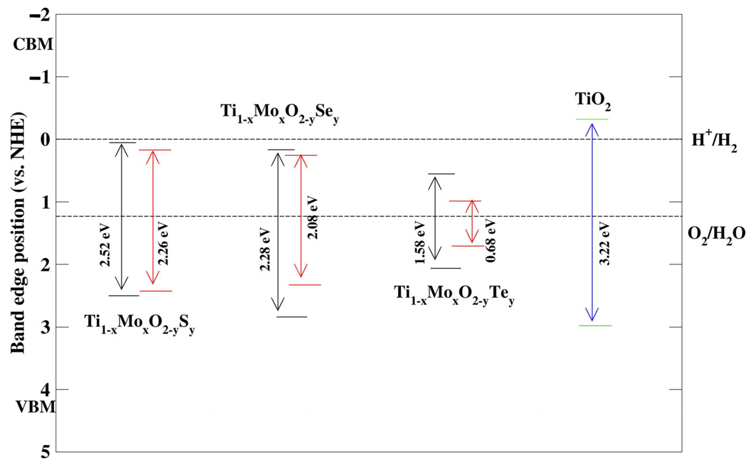 Computation 13 00170 g021