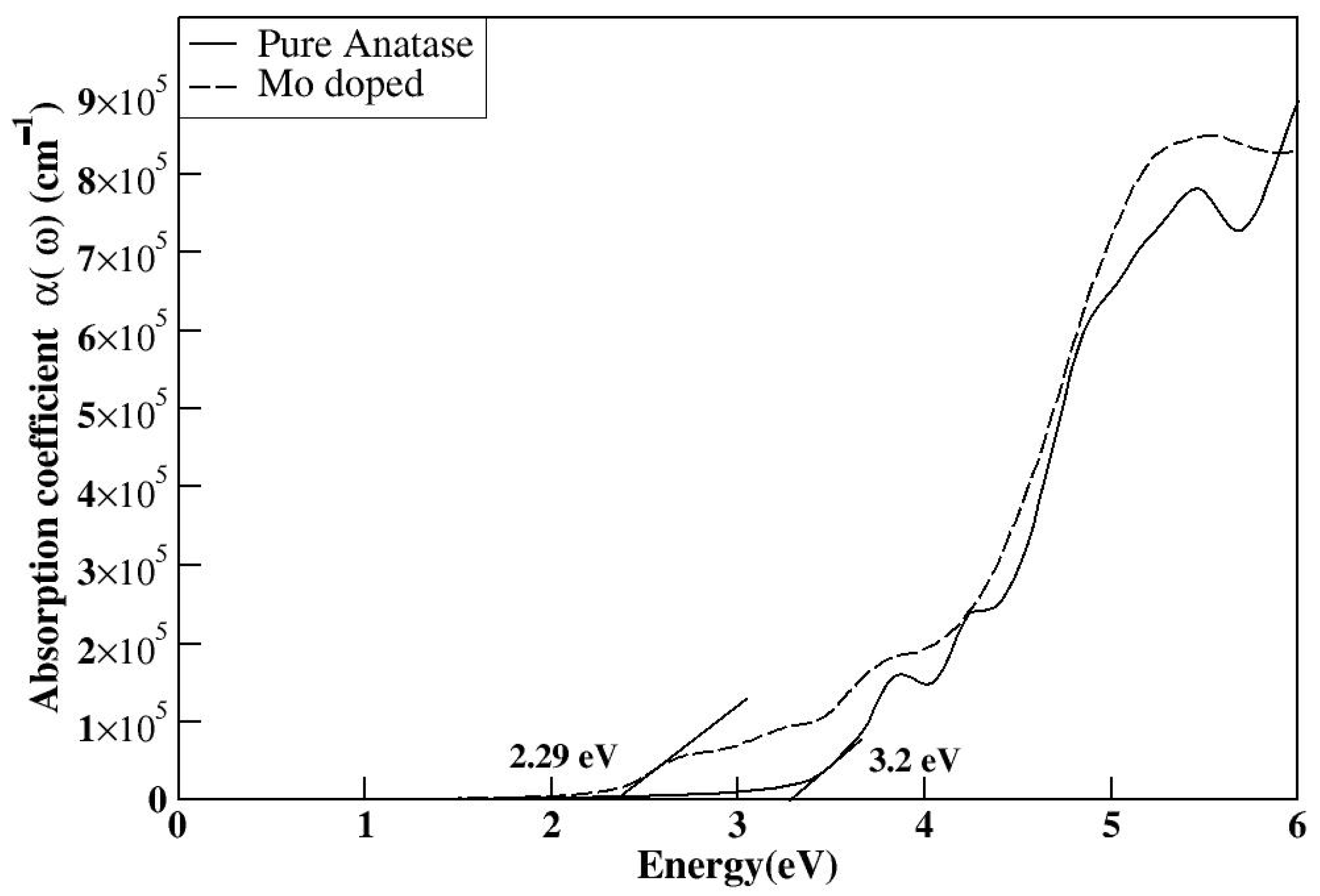 Computation 13 00170 g022