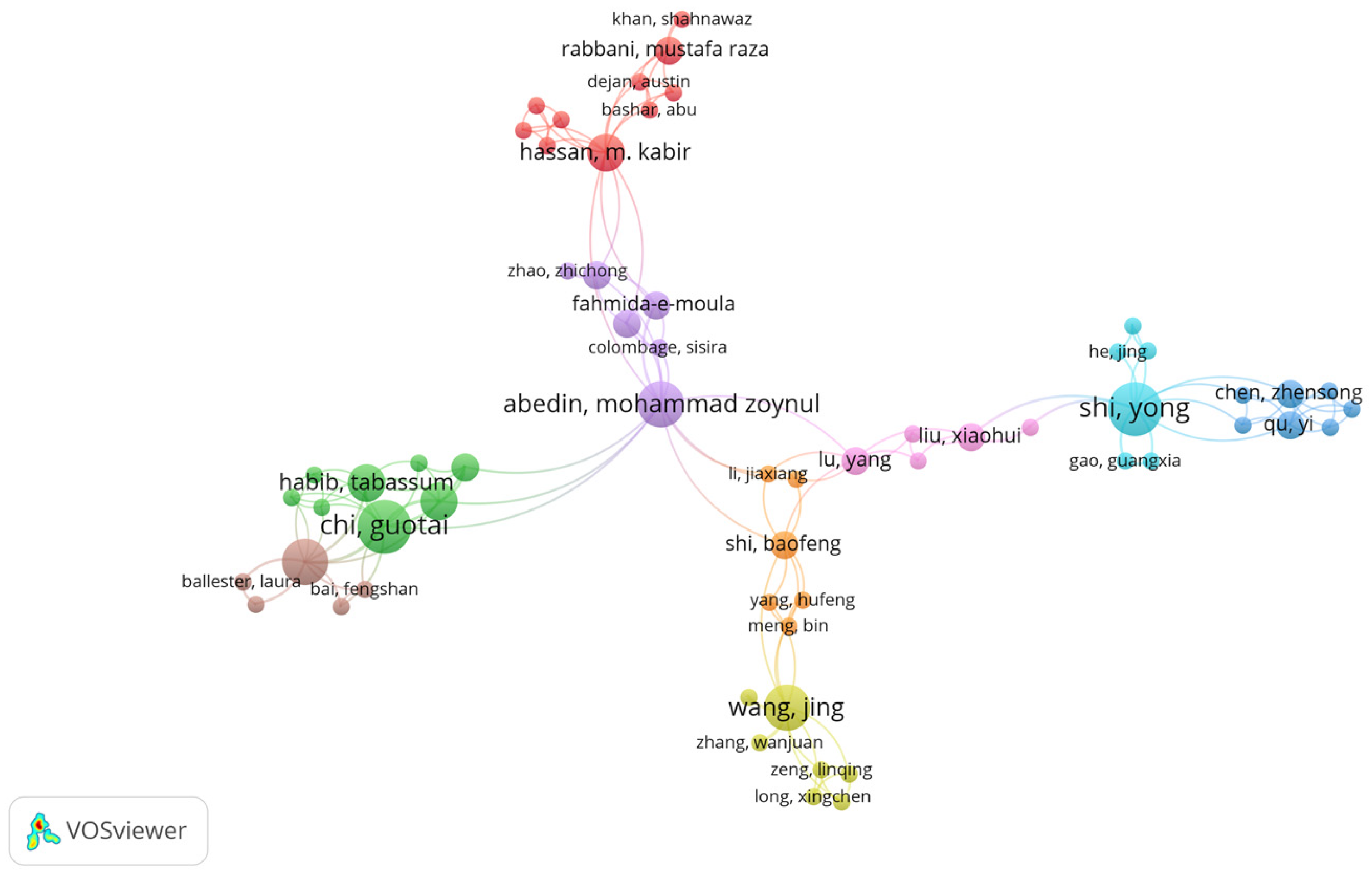 Computation 13 00172 g002