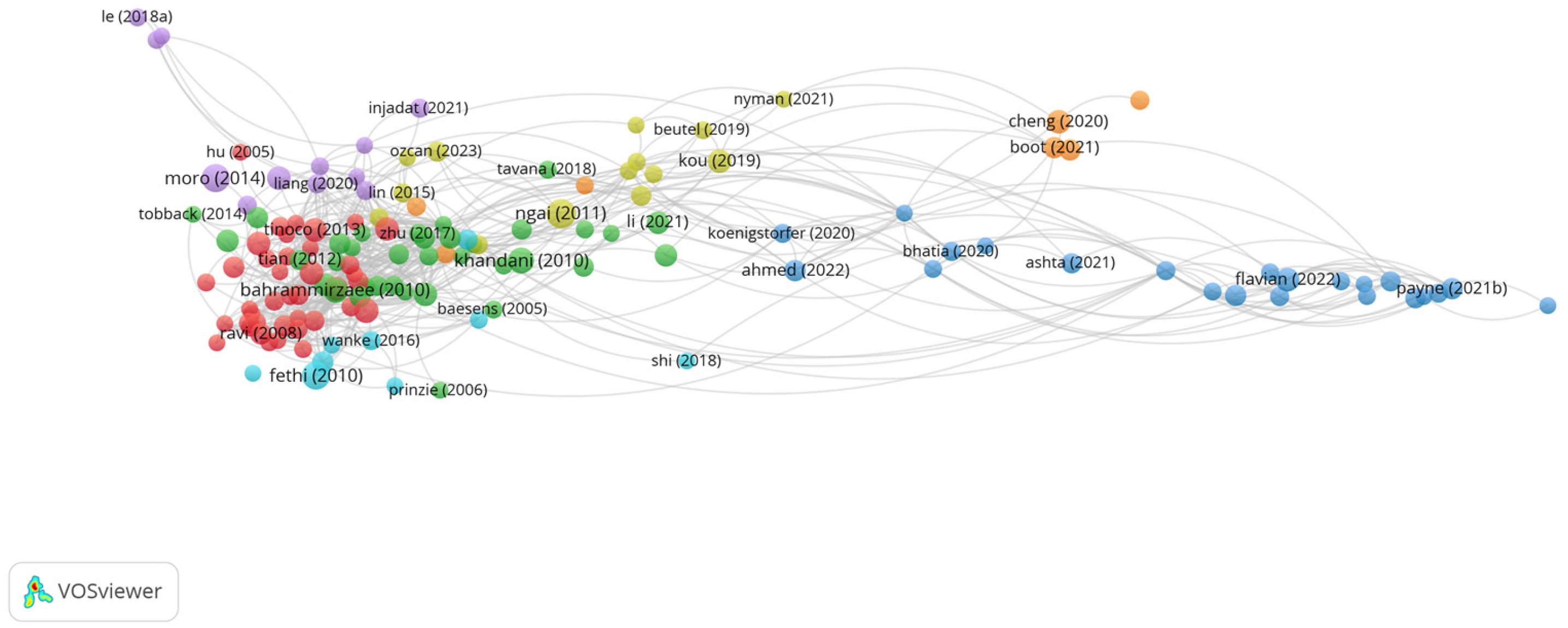 Computation 13 00172 g007