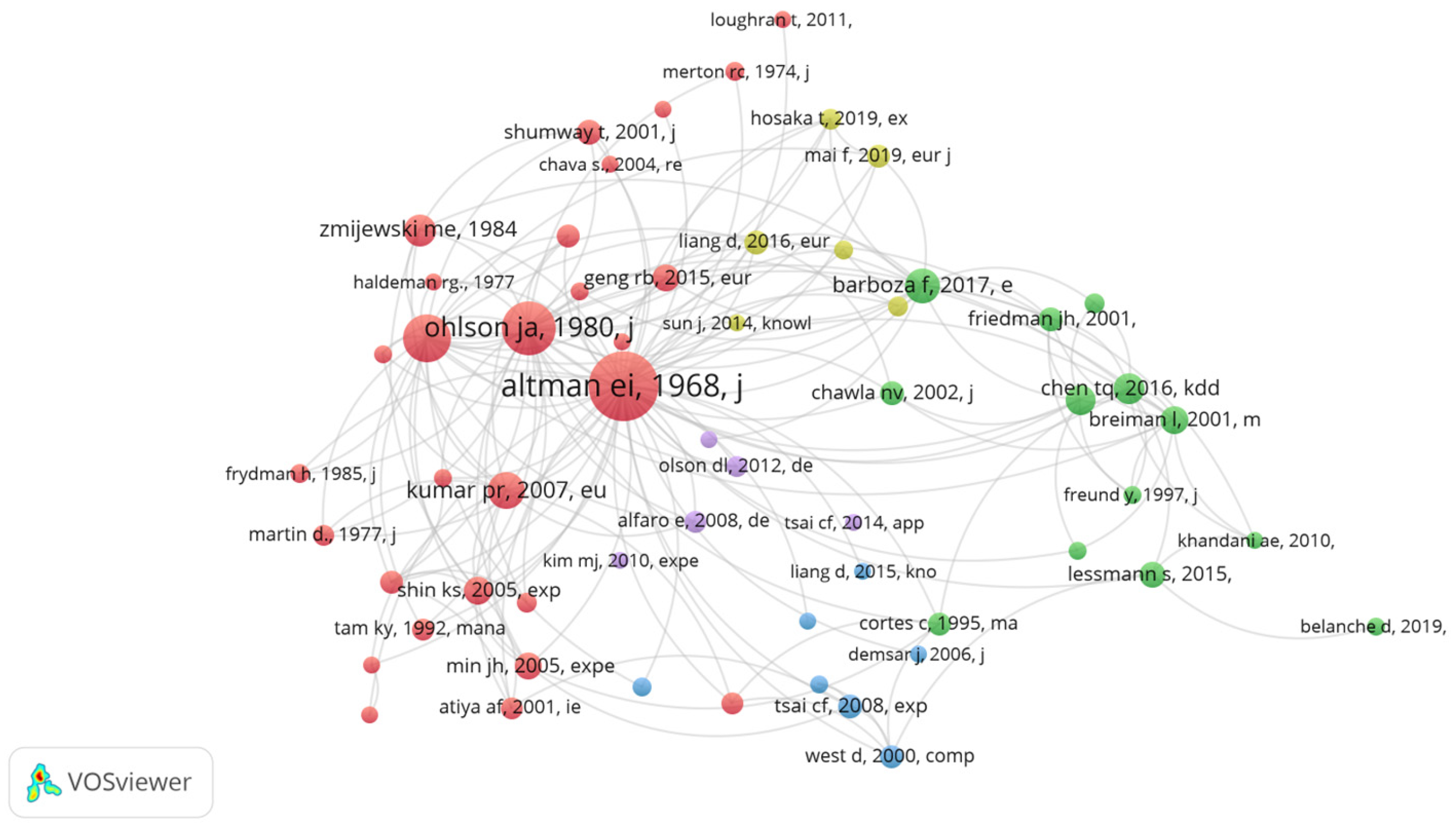 Computation 13 00172 g010