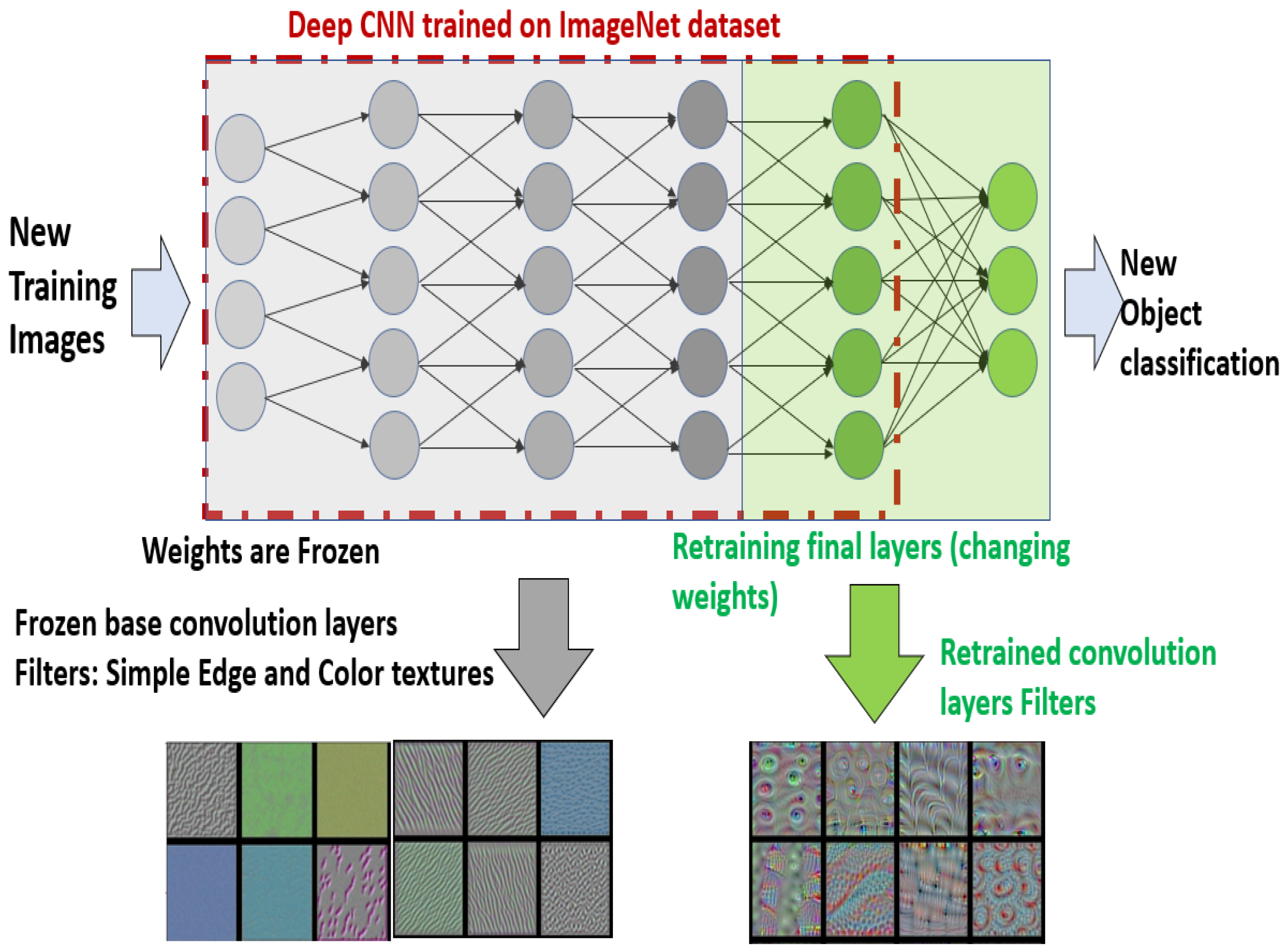 Computation 13 00174 g002