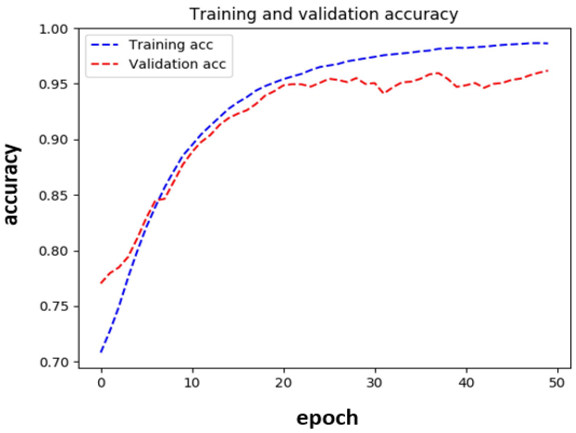 Computation 13 00174 g007