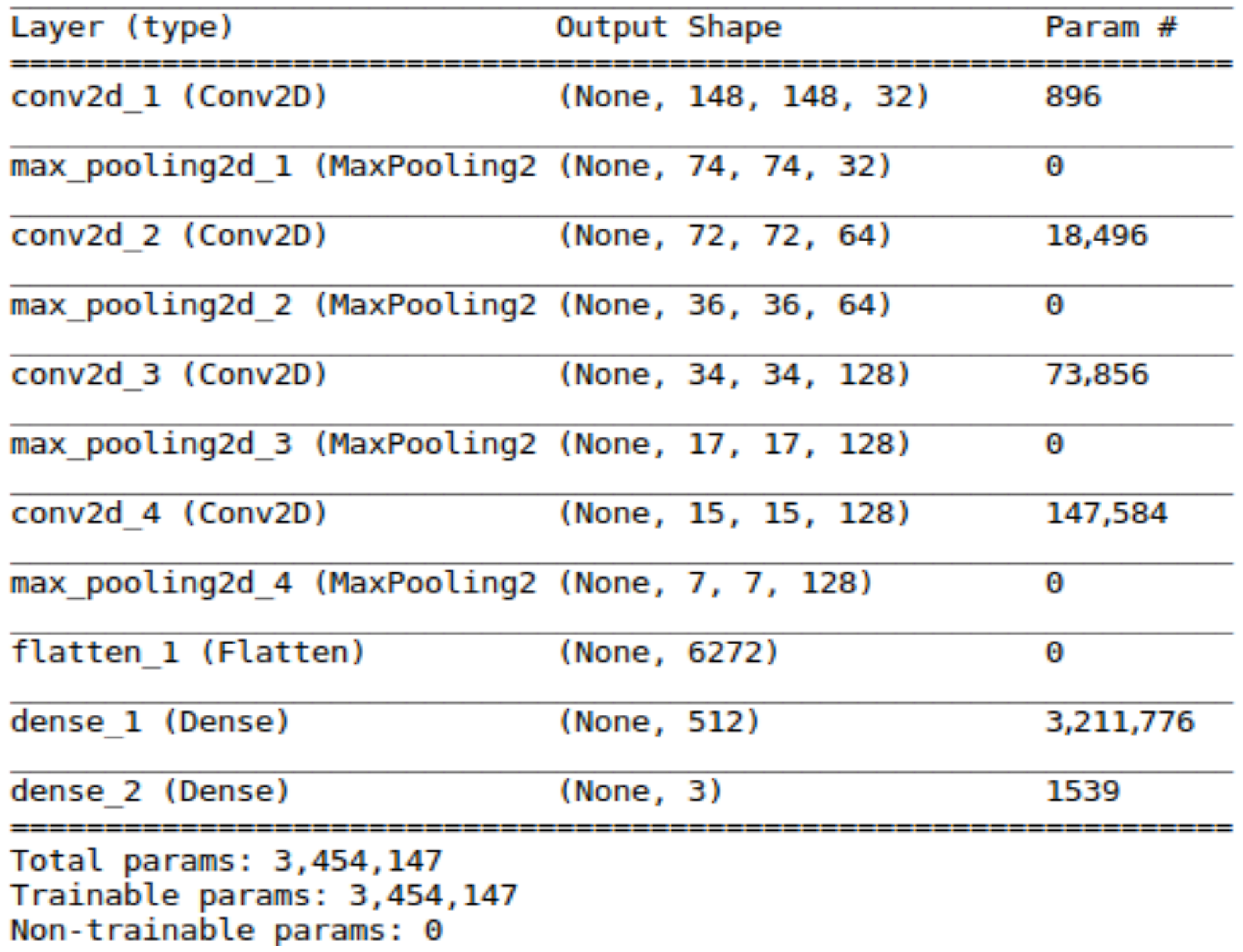 Computation 13 00174 g008
