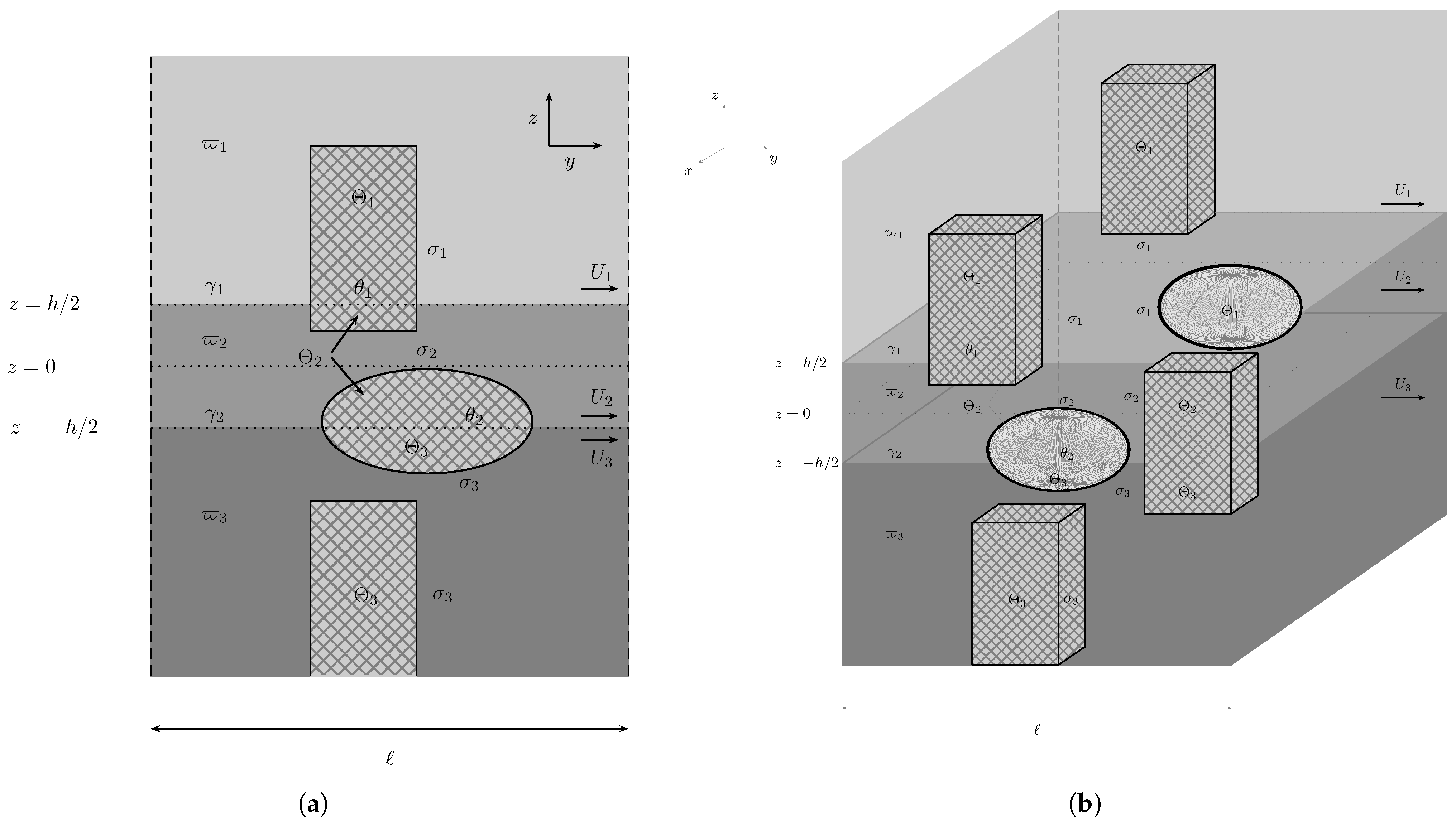 Computation 13 00176 g001