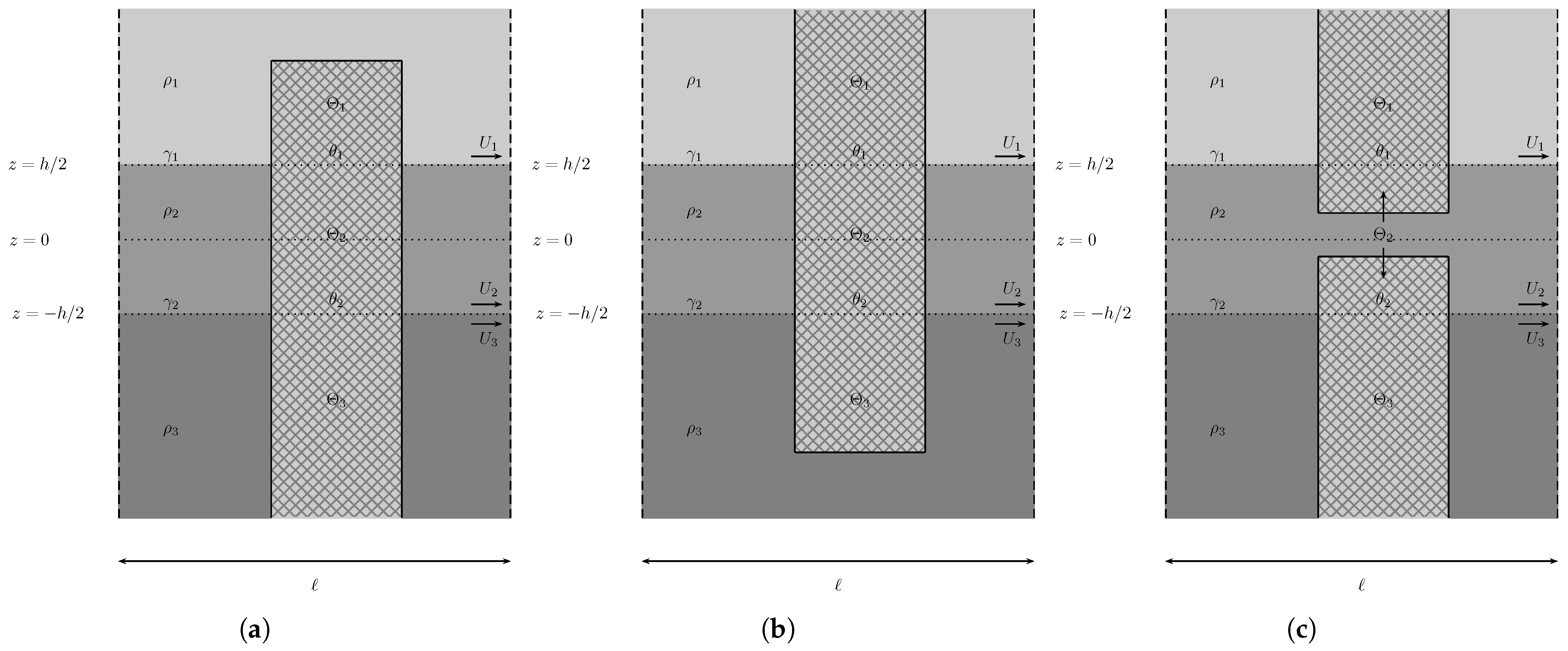 Computation 13 00176 g011