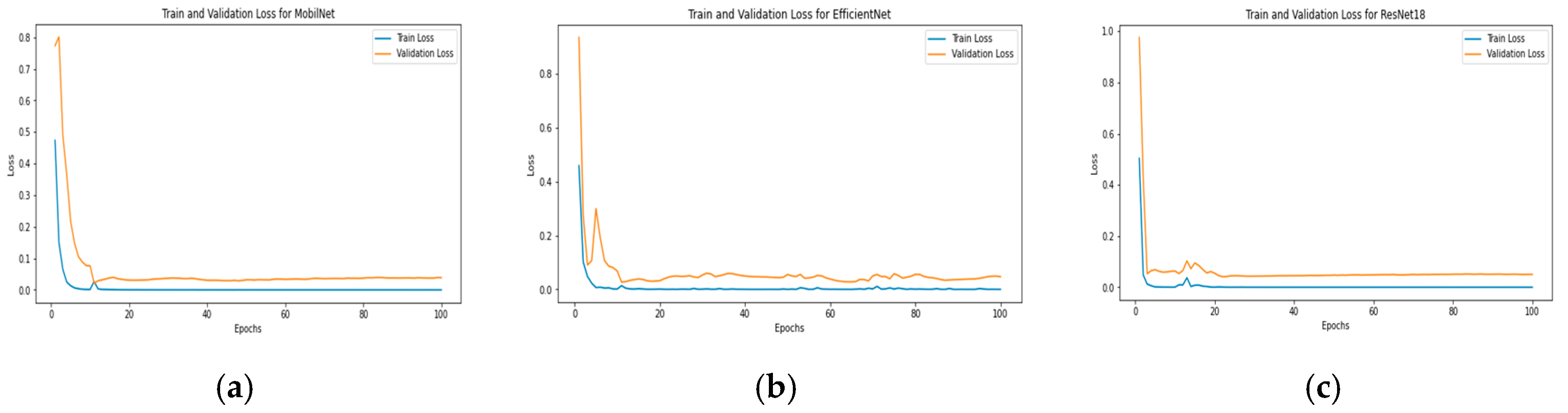 Computation 13 00177 g010
