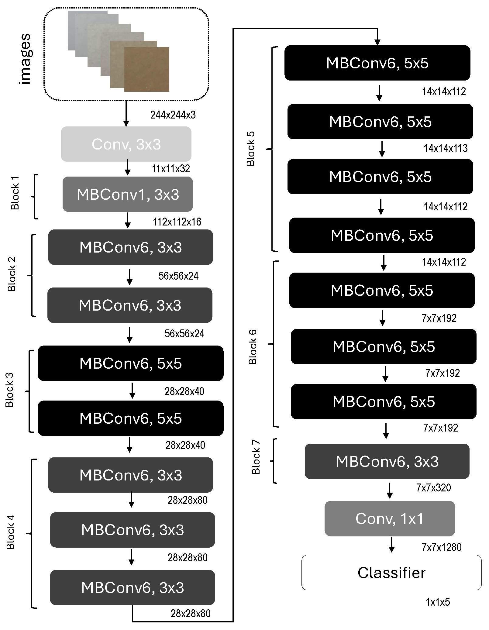Computation 13 00178 g003
