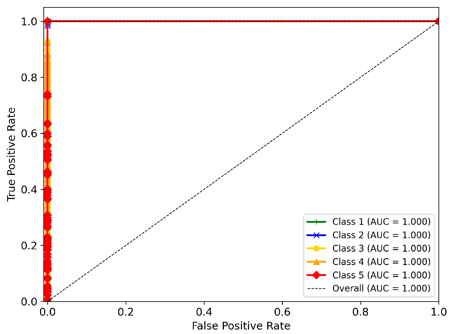 Computation 13 00178 g005