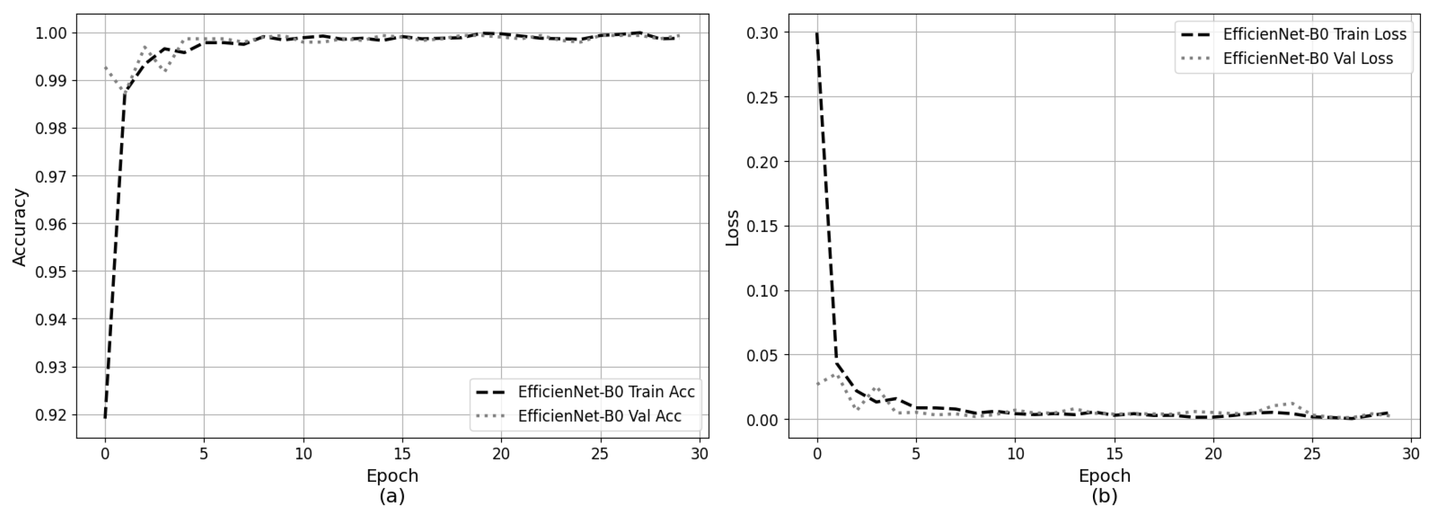 Computation 13 00178 g006