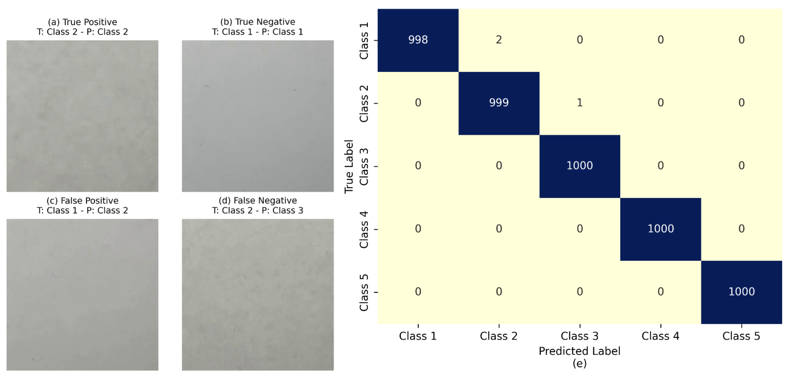 Computation 13 00178 g007