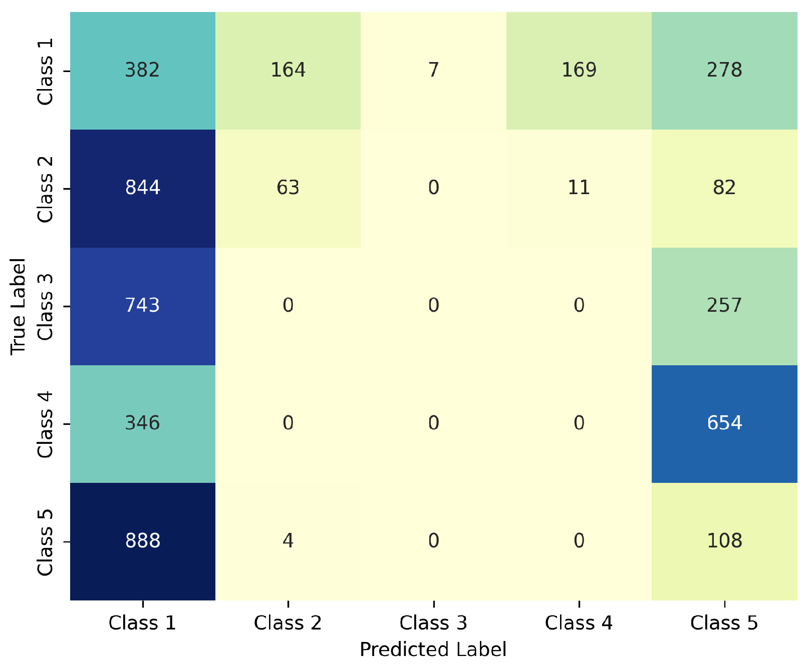 Computation 13 00178 g008