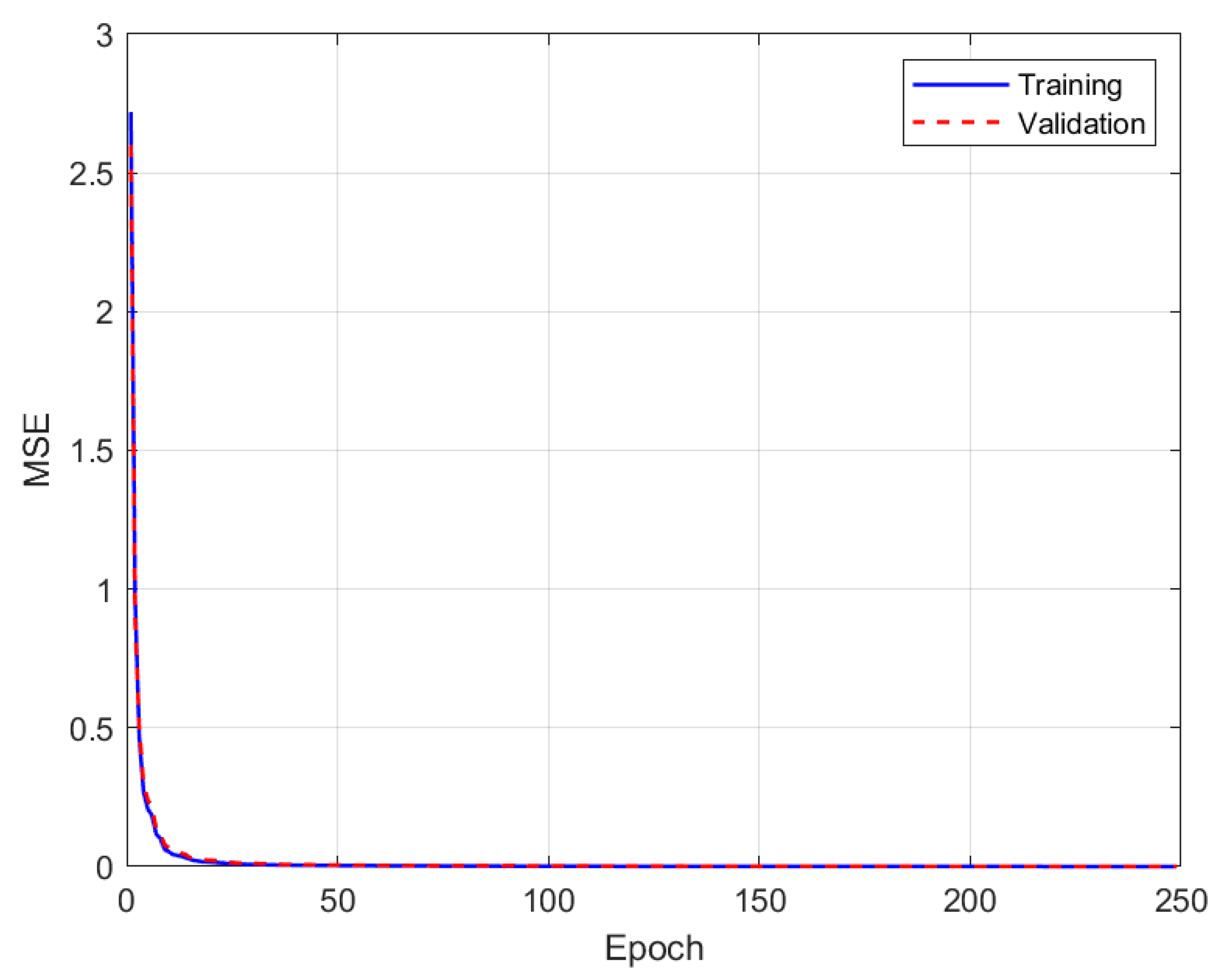 Computation 13 00179 g006