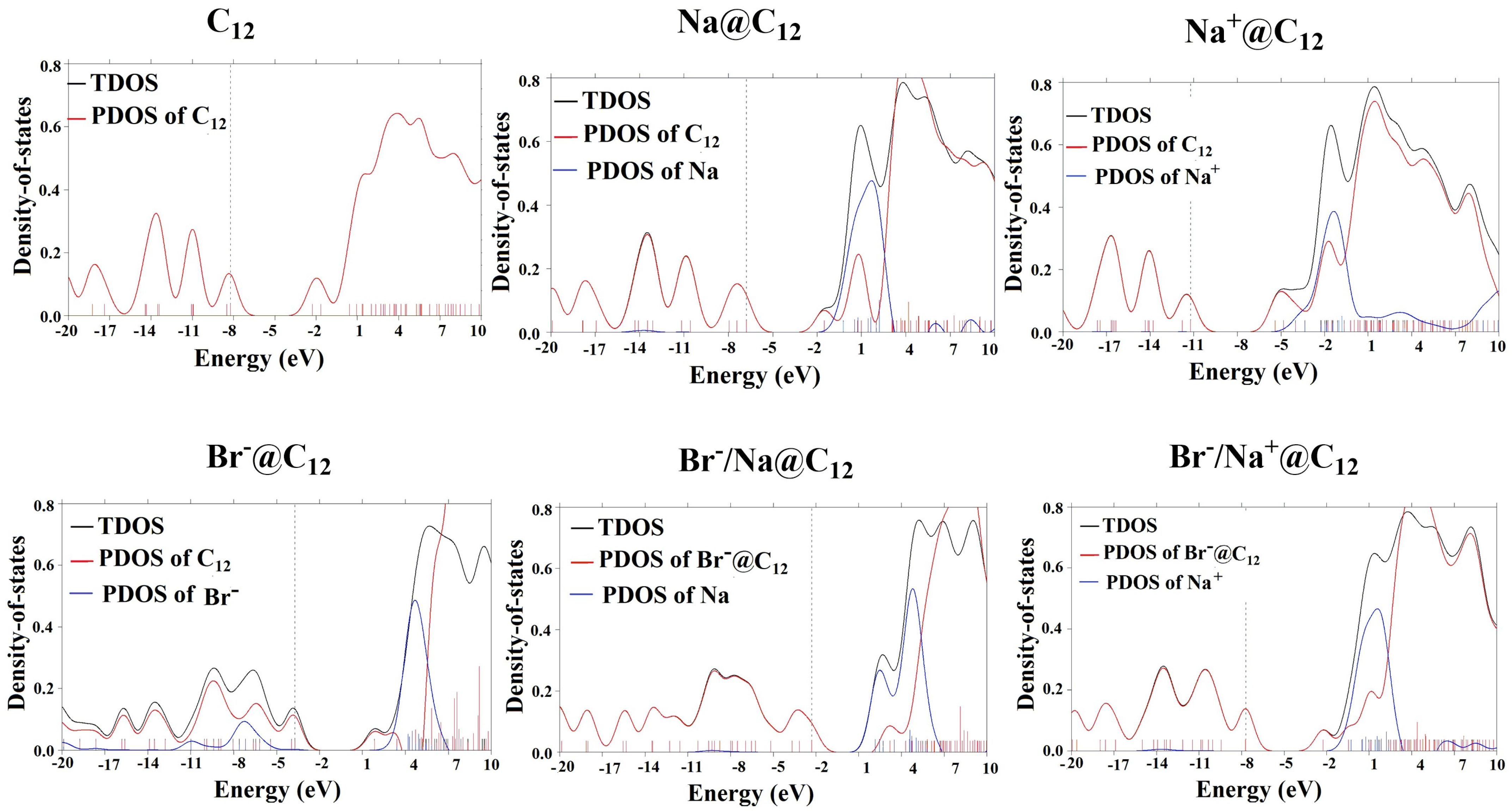 Computation 13 00180 g005 Computation 13 00180 g005