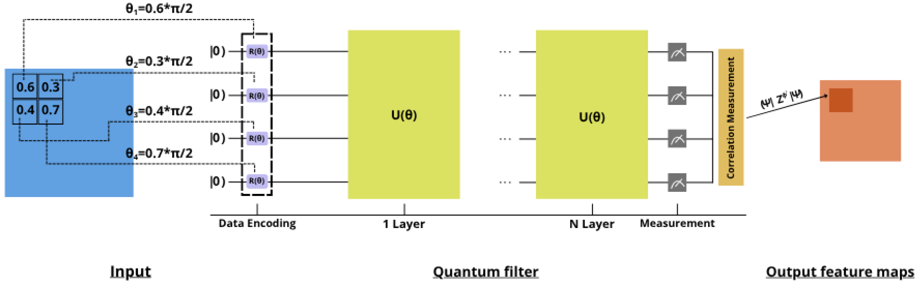 Computation 13 00185 g003 Computation 13 00185 g003