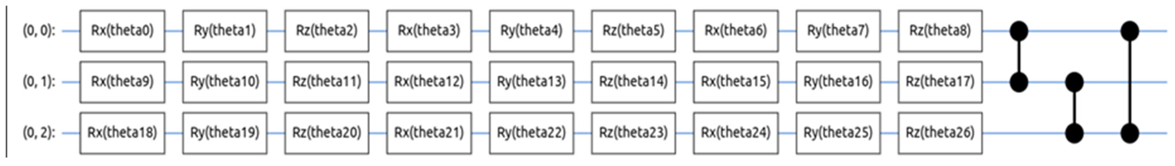 Computation 13 00185 g006 Computation 13 00185 g006