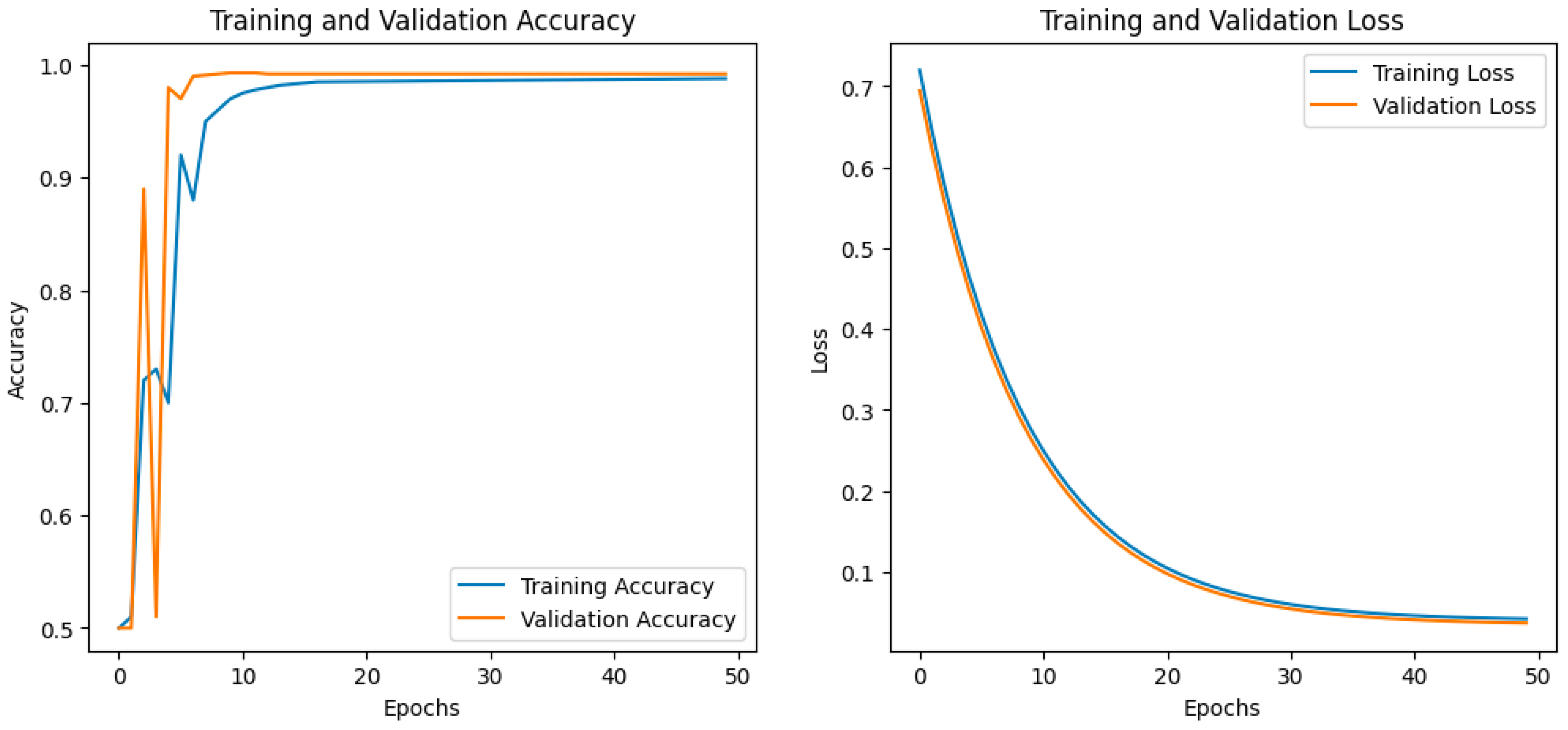 Computation 13 00185 g008 Computation 13 00185 g008
