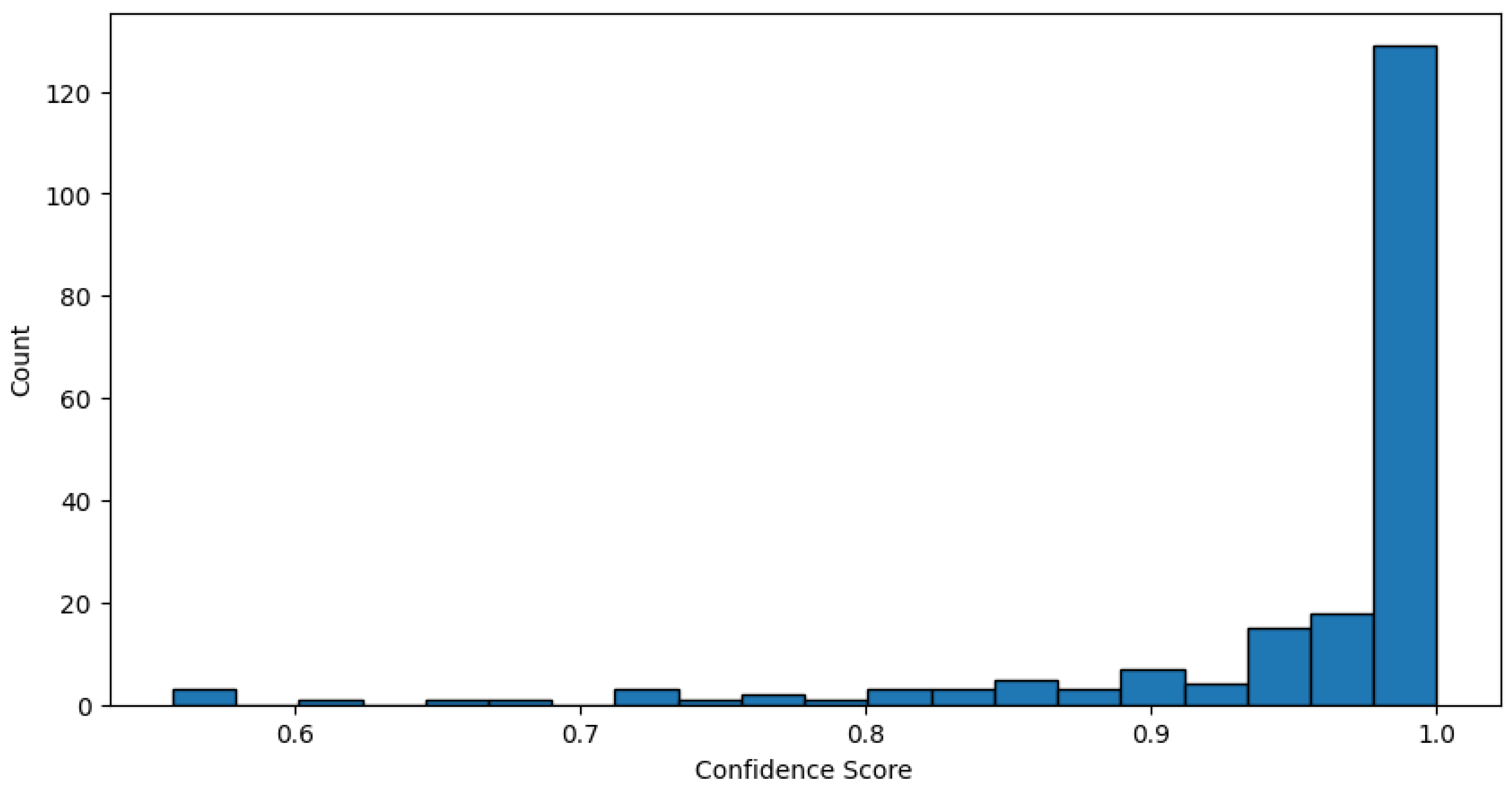 Computation 13 00185 g010 Computation 13 00185 g010