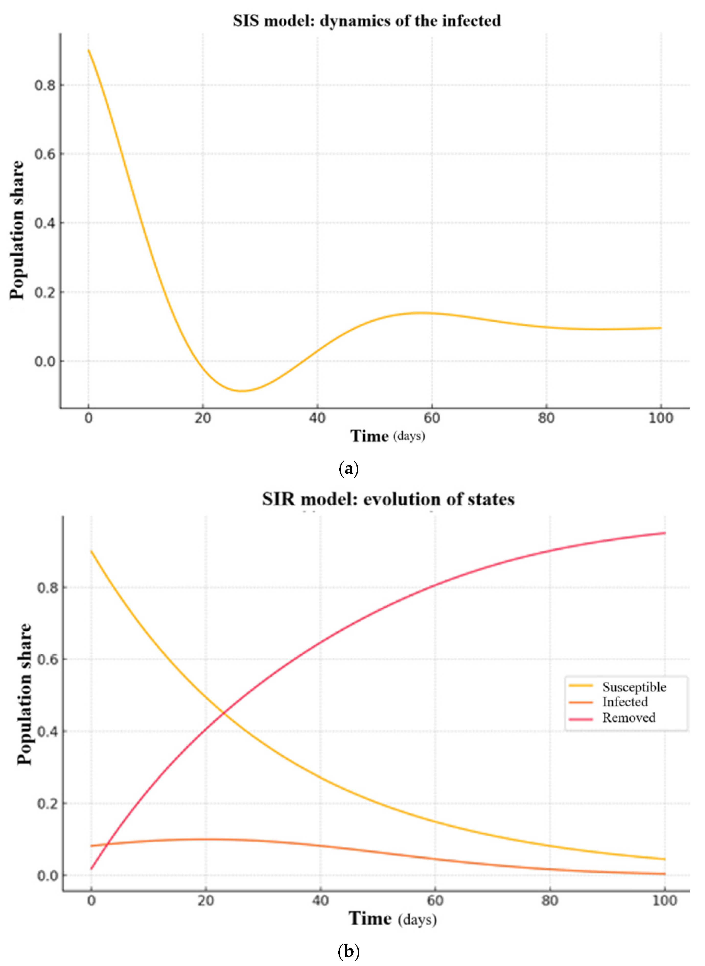 Computation 13 00187 g002