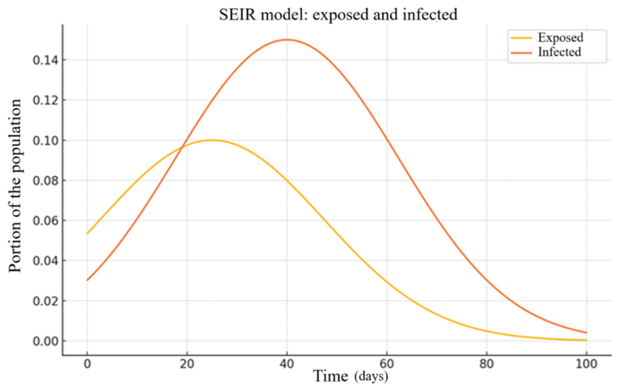 Computation 13 00187 g003
