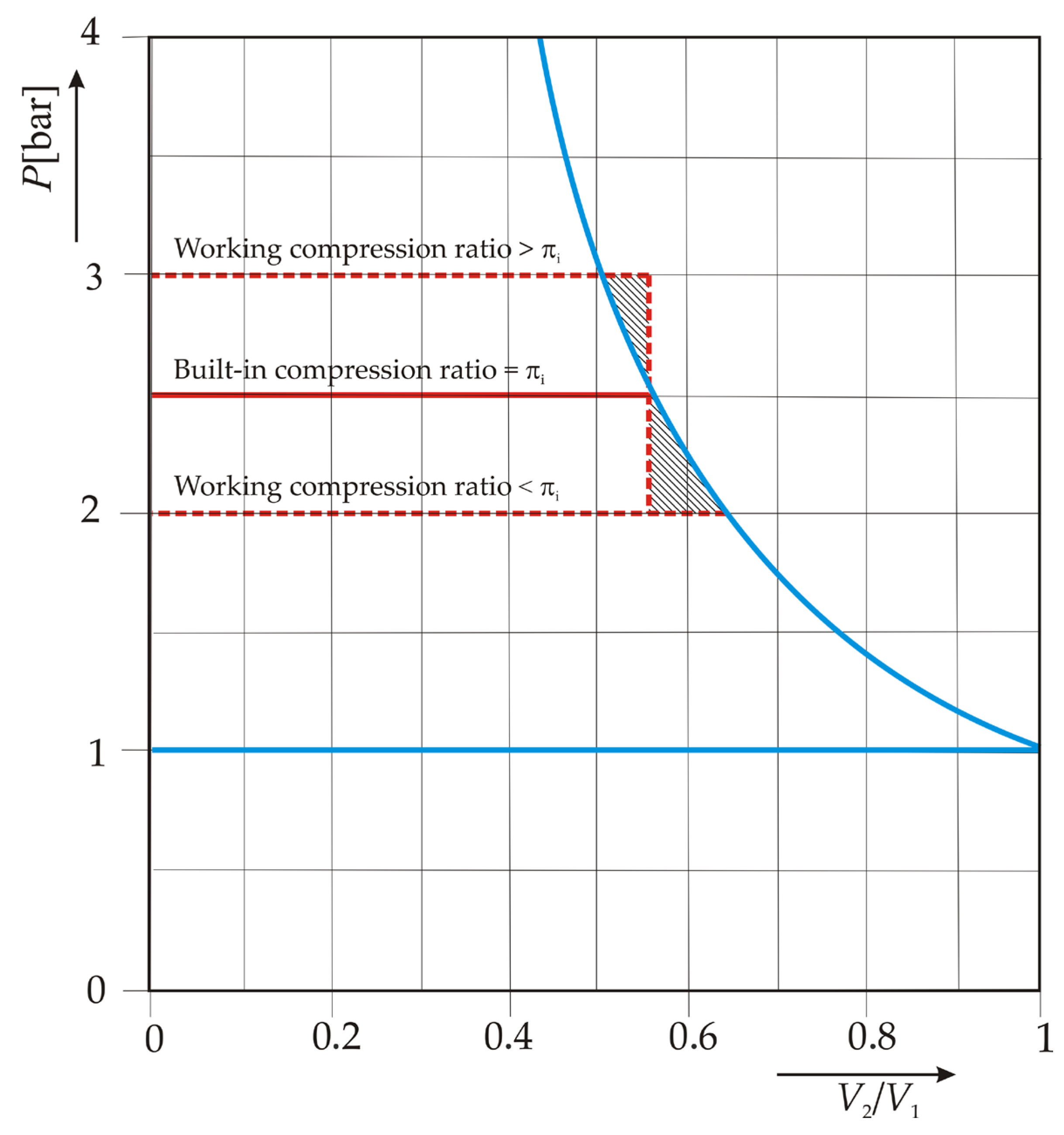 Computation 13 00189 g003