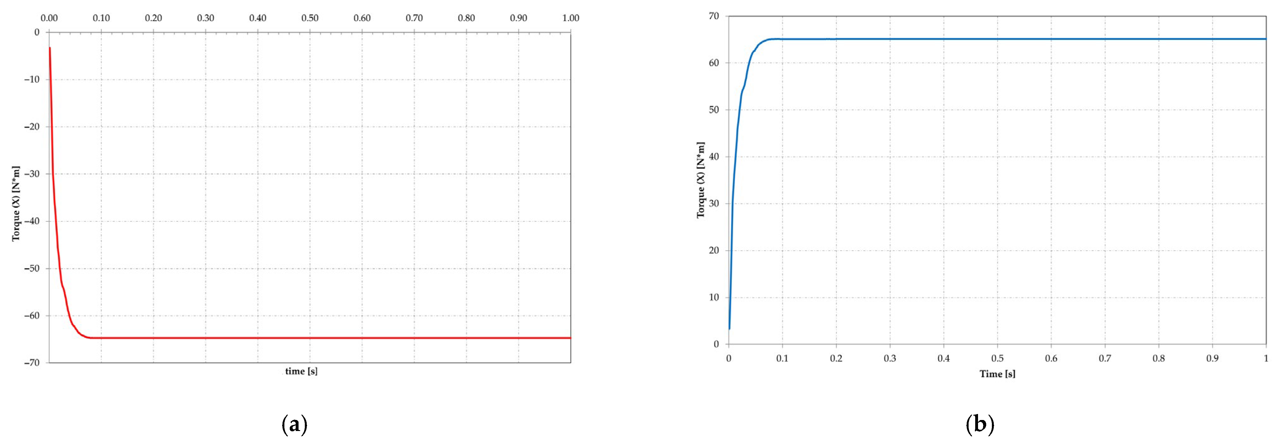 Computation 13 00189 g018