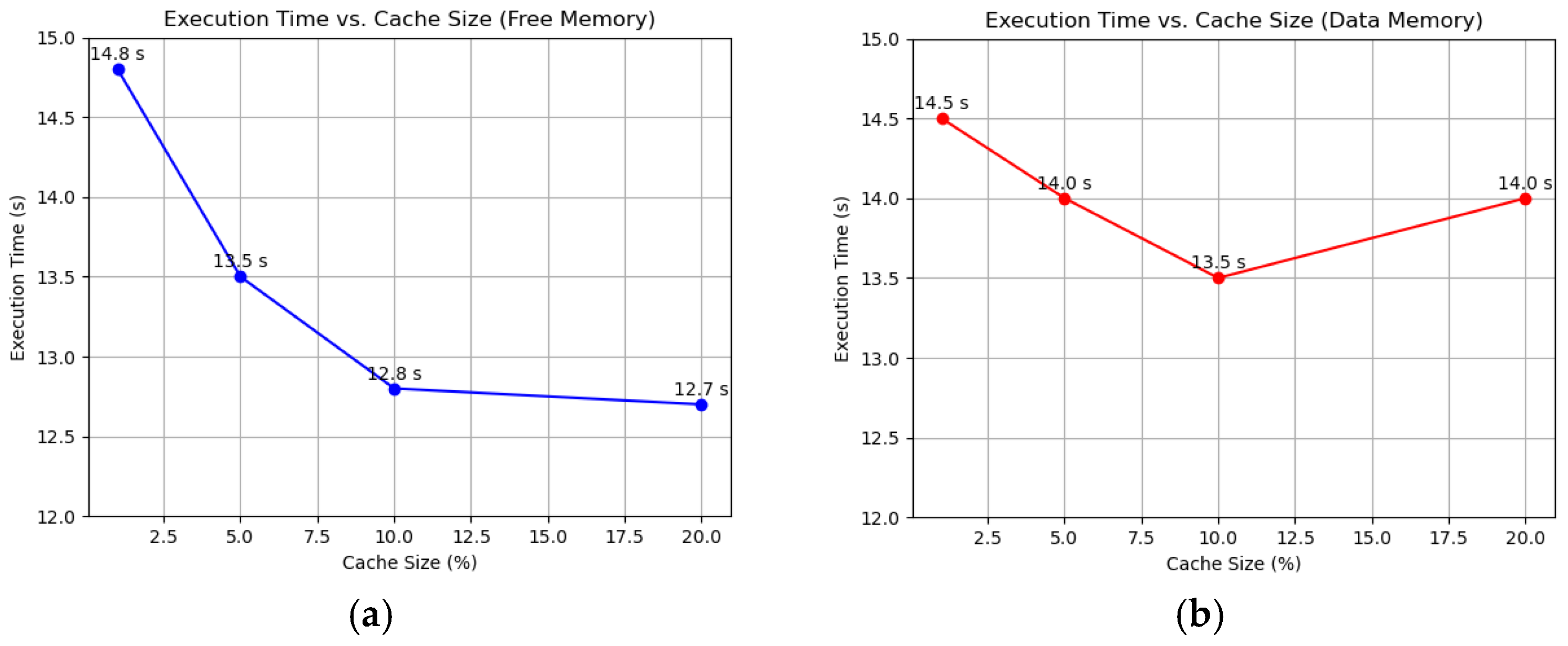 Computation 13 00190 g001