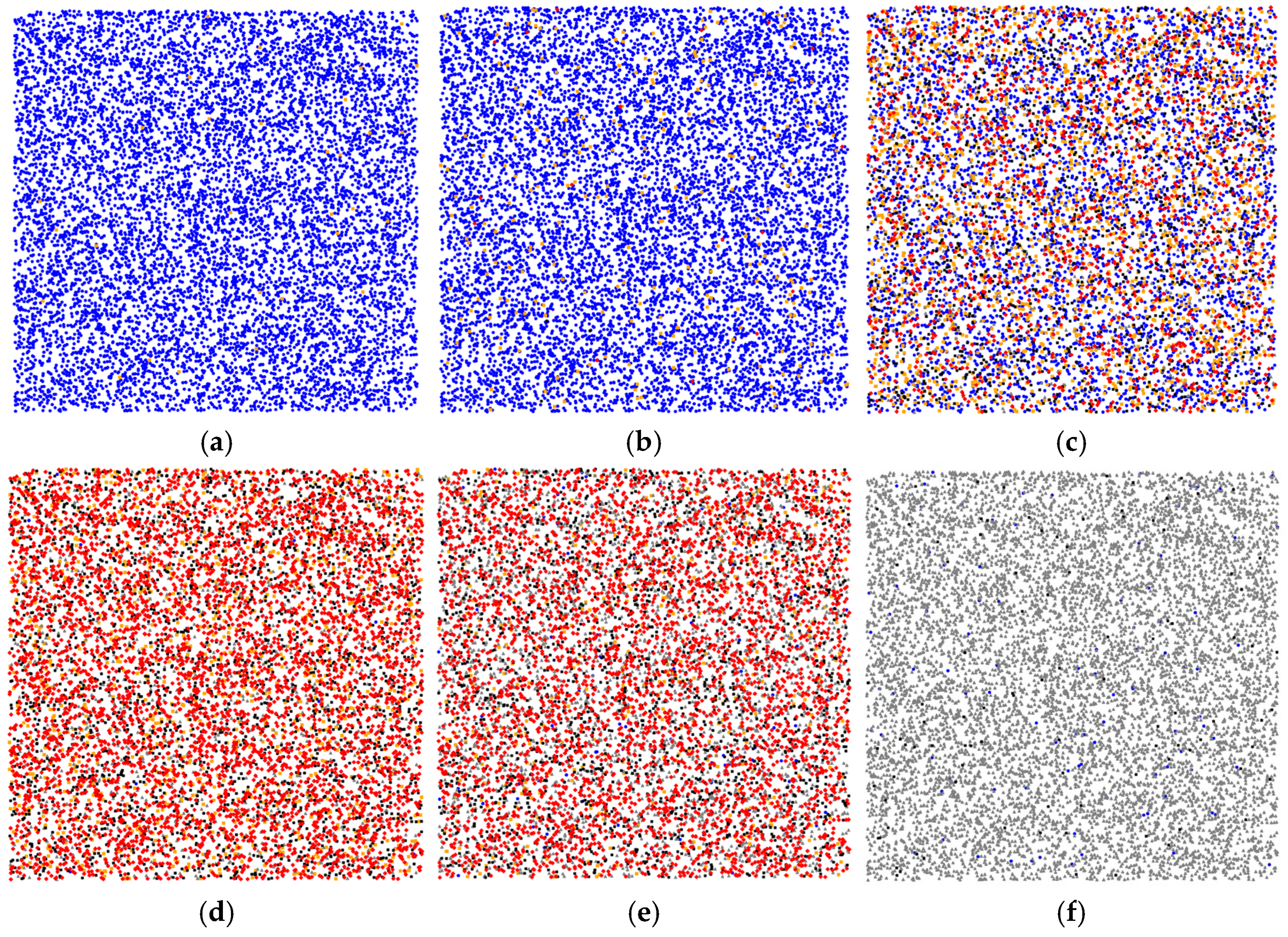 Computation 13 00190 g003