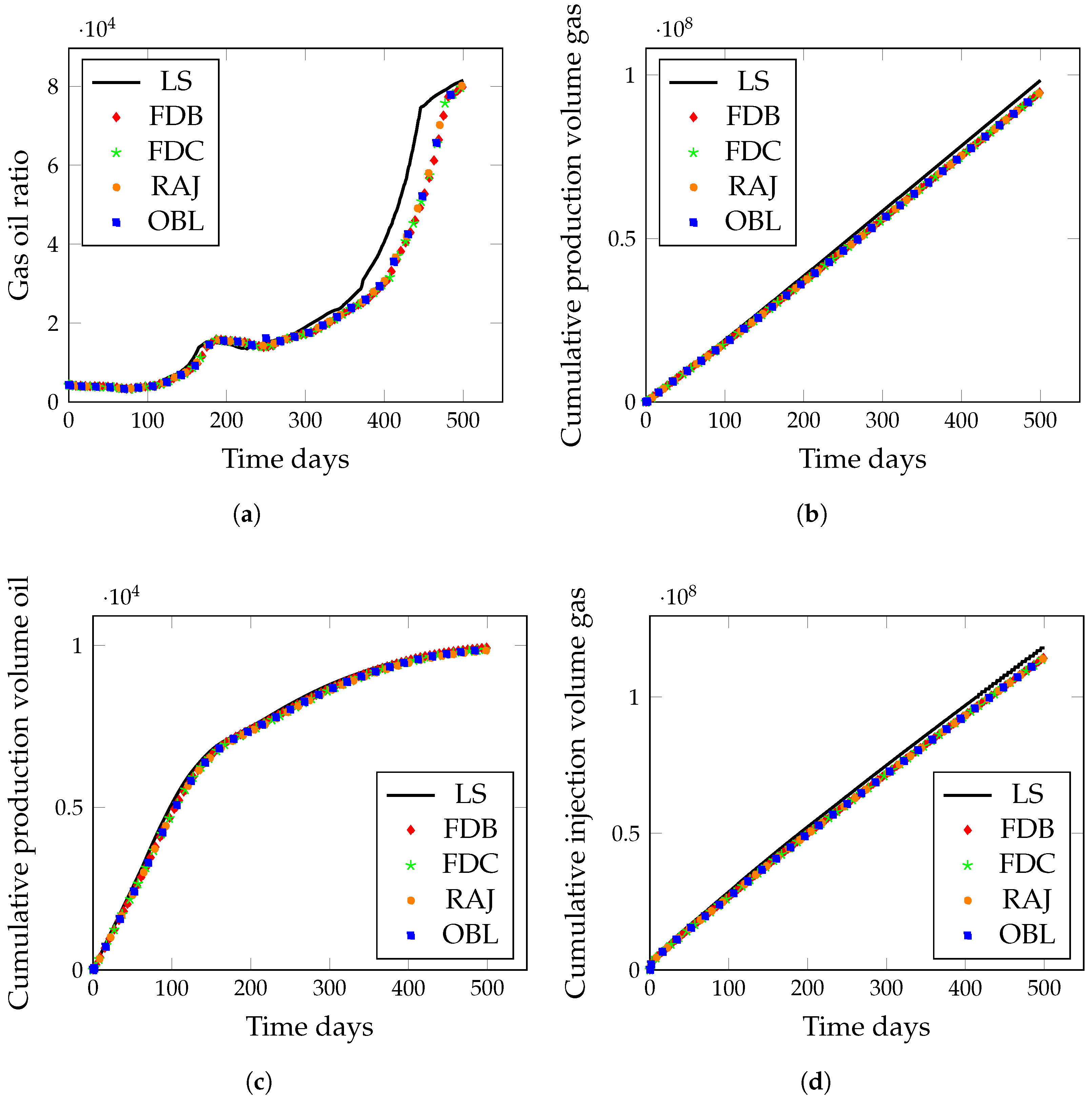 Computation 13 00191 g002