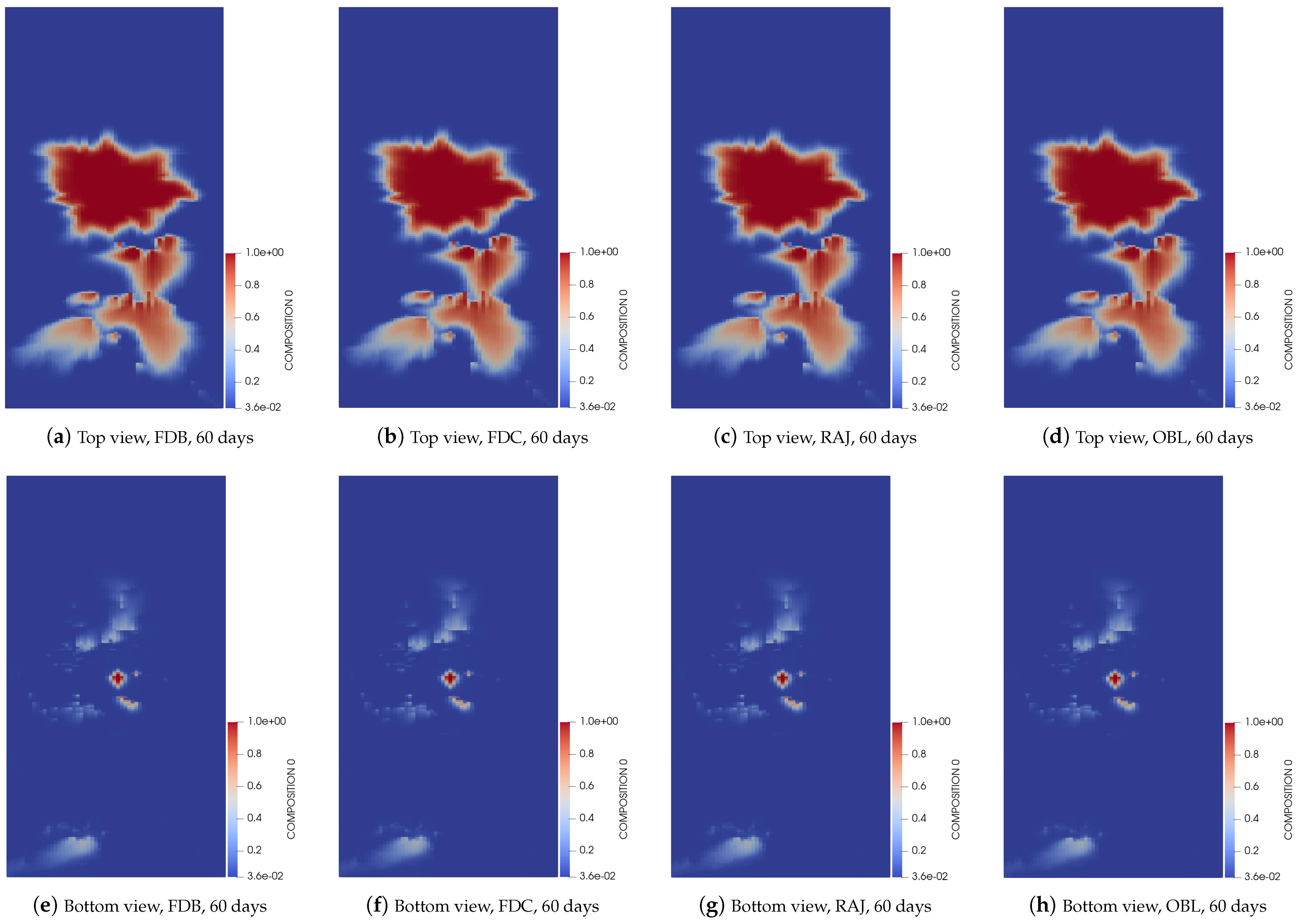 Computation 13 00191 g003